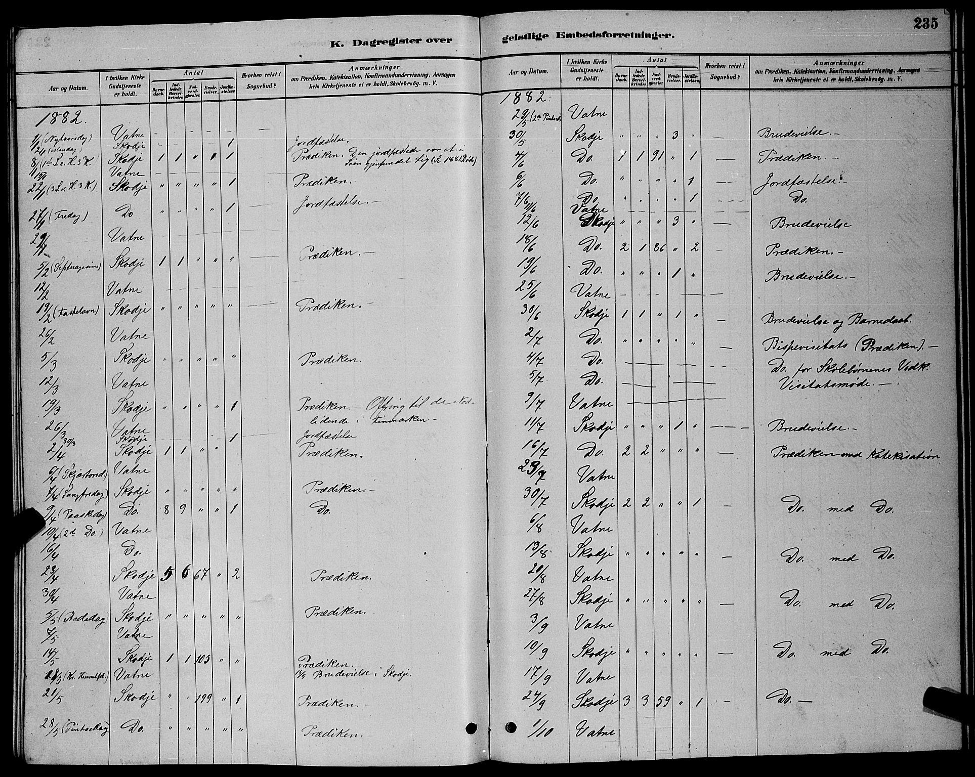 Ministerialprotokoller, klokkerbøker og fødselsregistre - Møre og Romsdal, AV/SAT-A-1454/524/L0365: Parish register (copy) no. 524C06, 1880-1899, p. 235