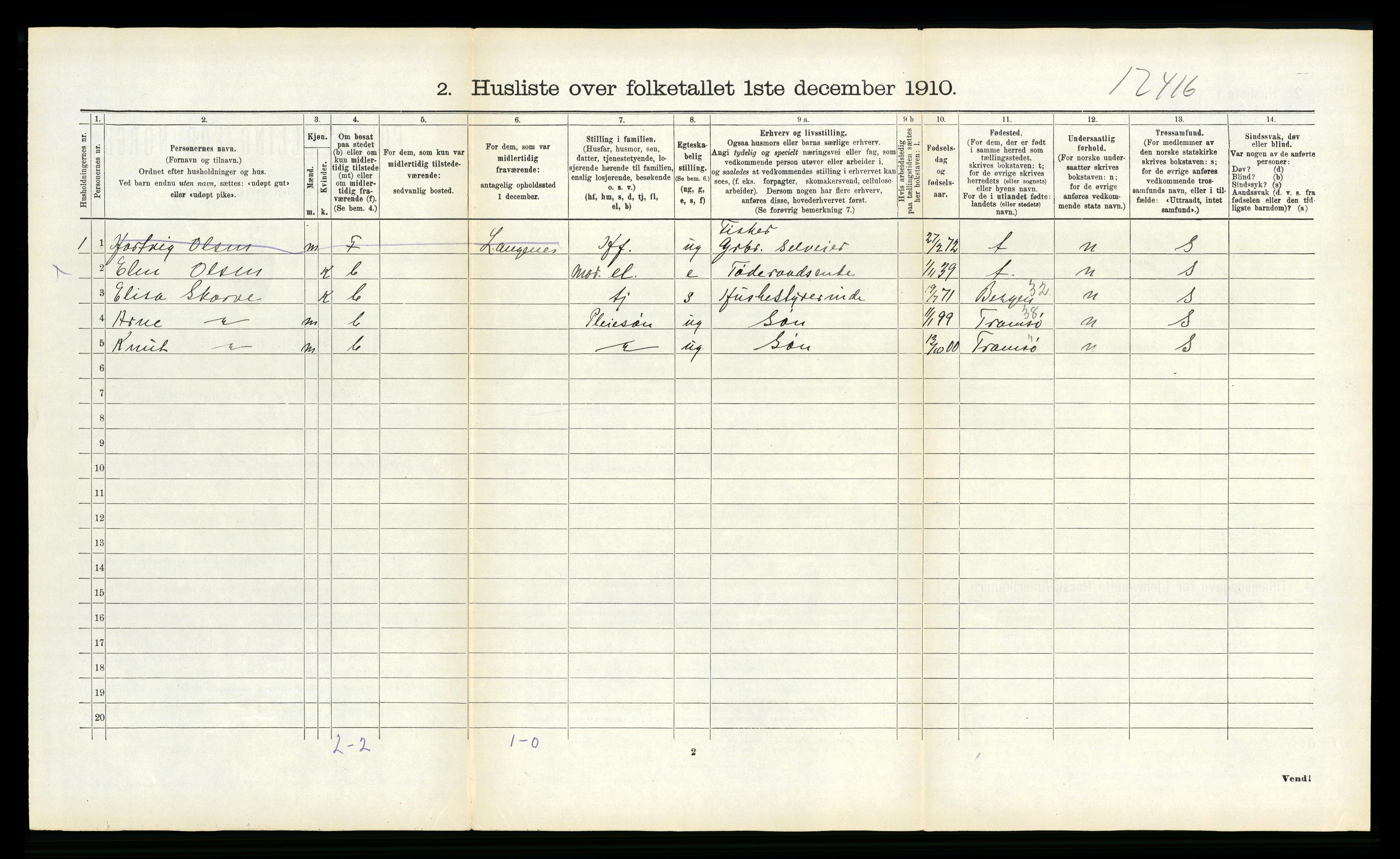 RA, 1910 census for Øksnes, 1910, p. 879