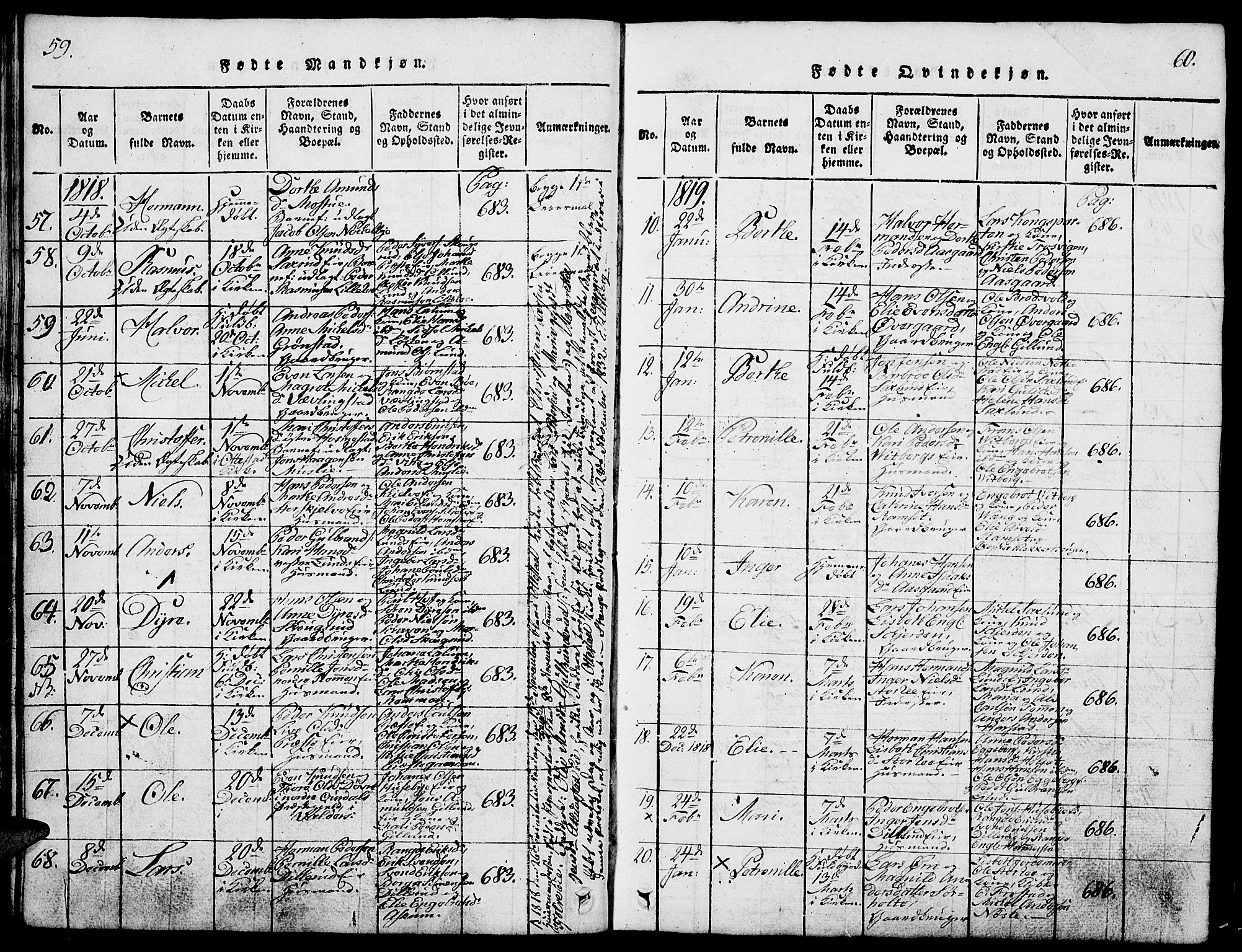 Stange prestekontor, SAH/PREST-002/L/L0001: Parish register (copy) no. 1, 1814-1825, p. 59-60