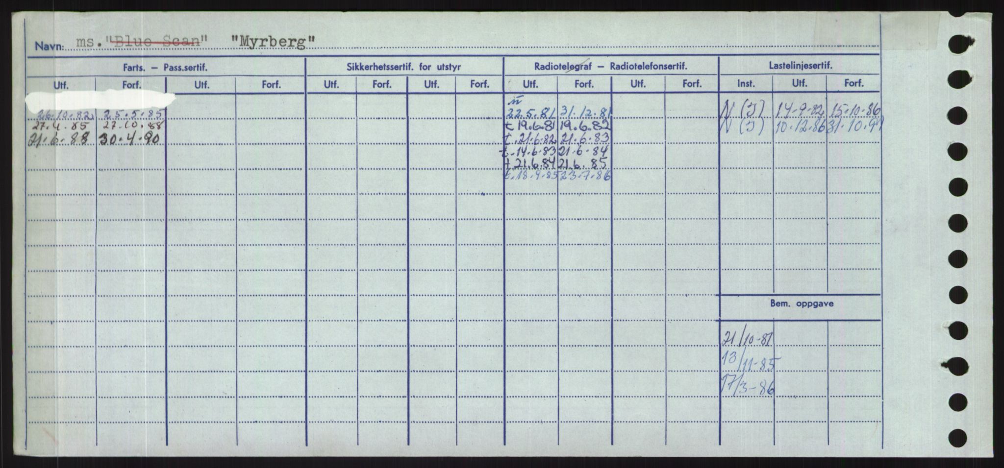 Sjøfartsdirektoratet med forløpere, Skipsmålingen, RA/S-1627/H/Hd/L0025: Fartøy, Min-Mås, p. 422