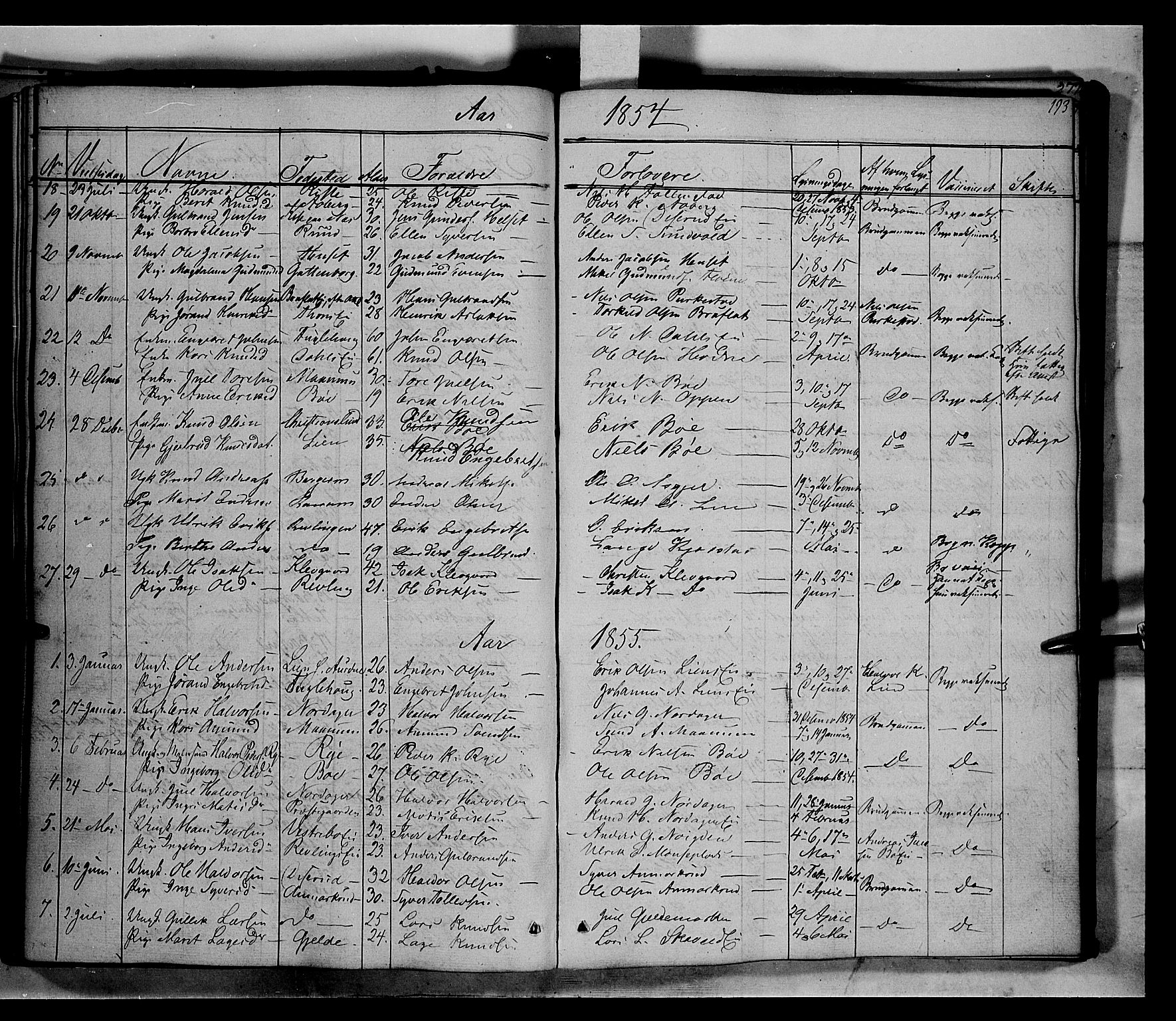 Nord-Aurdal prestekontor, SAH/PREST-132/H/Ha/Haa/L0004: Parish register (official) no. 4, 1842-1863, p. 193