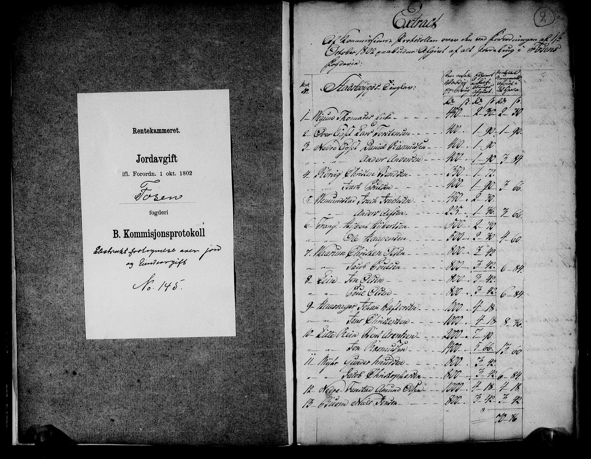 Rentekammeret inntil 1814, Realistisk ordnet avdeling, RA/EA-4070/N/Ne/Nea/L0145: Fosen fogderi. Ekstraktfortegnelse over jord- og tiendeavgift, 1803, p. 3