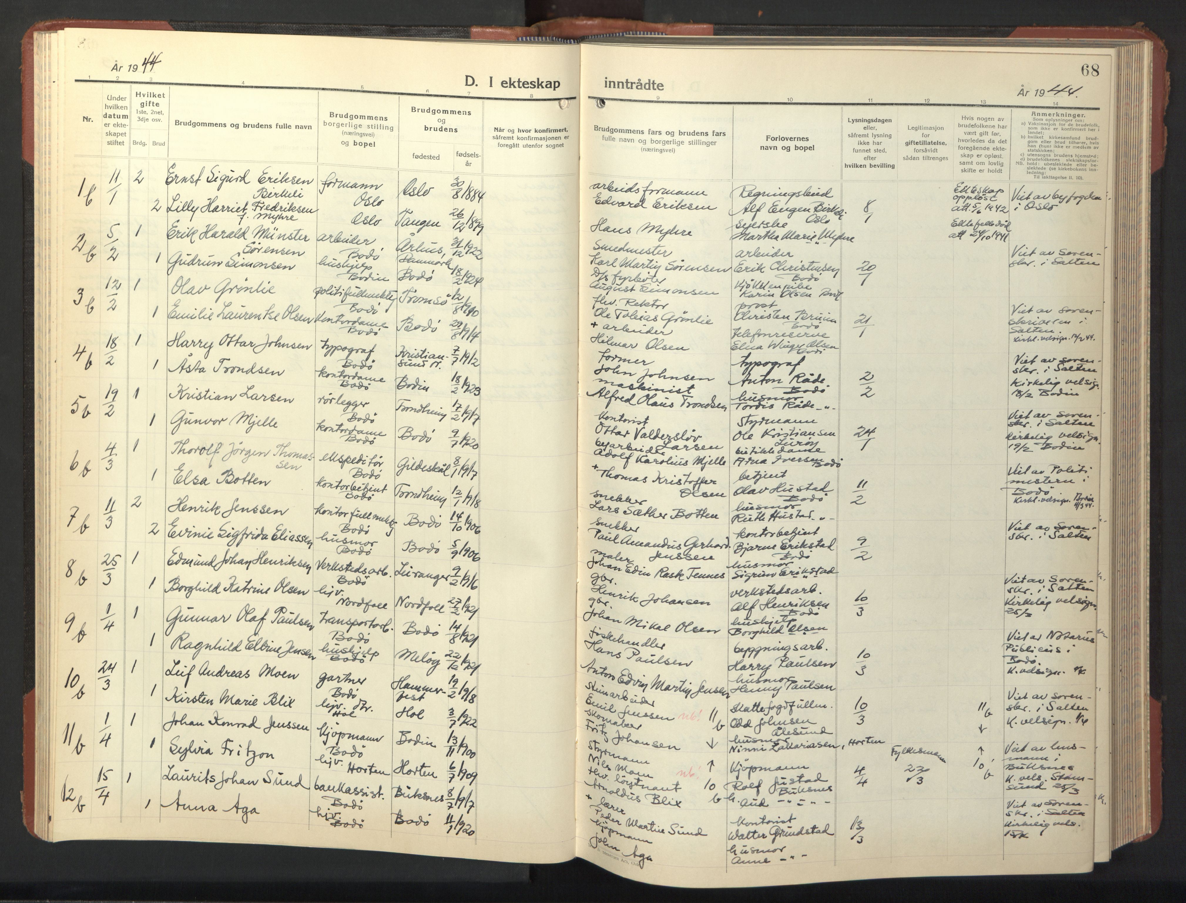 Ministerialprotokoller, klokkerbøker og fødselsregistre - Nordland, SAT/A-1459/801/L0038: Parish register (copy) no. 801C13, 1935-1951, p. 68