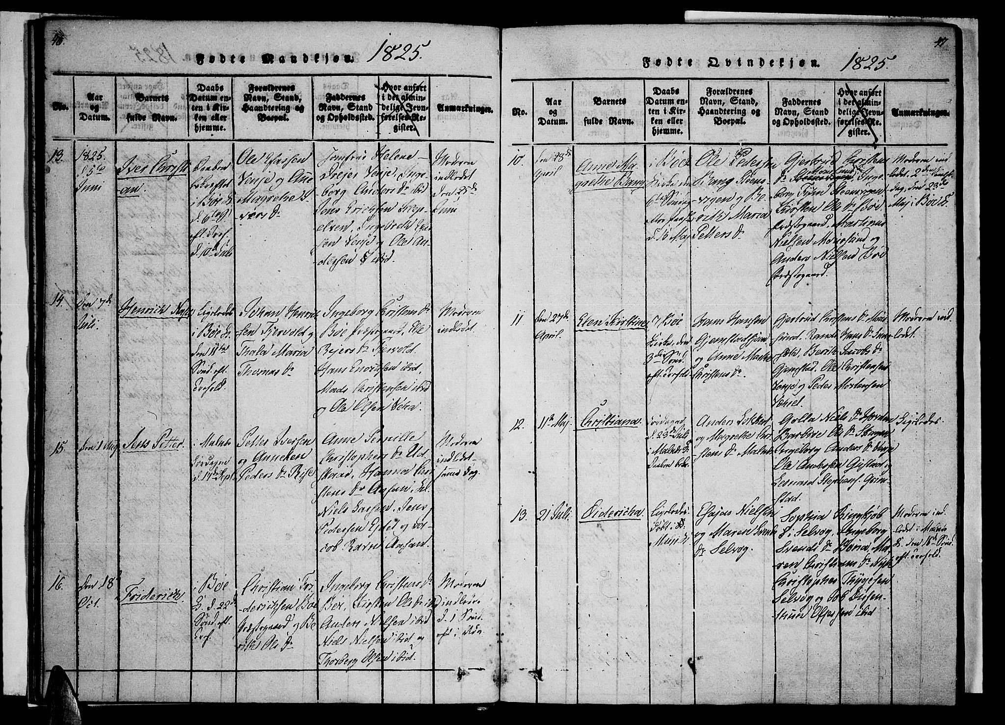 Ministerialprotokoller, klokkerbøker og fødselsregistre - Nordland, AV/SAT-A-1459/891/L1298: Parish register (official) no. 891A03, 1820-1840, p. 46-47