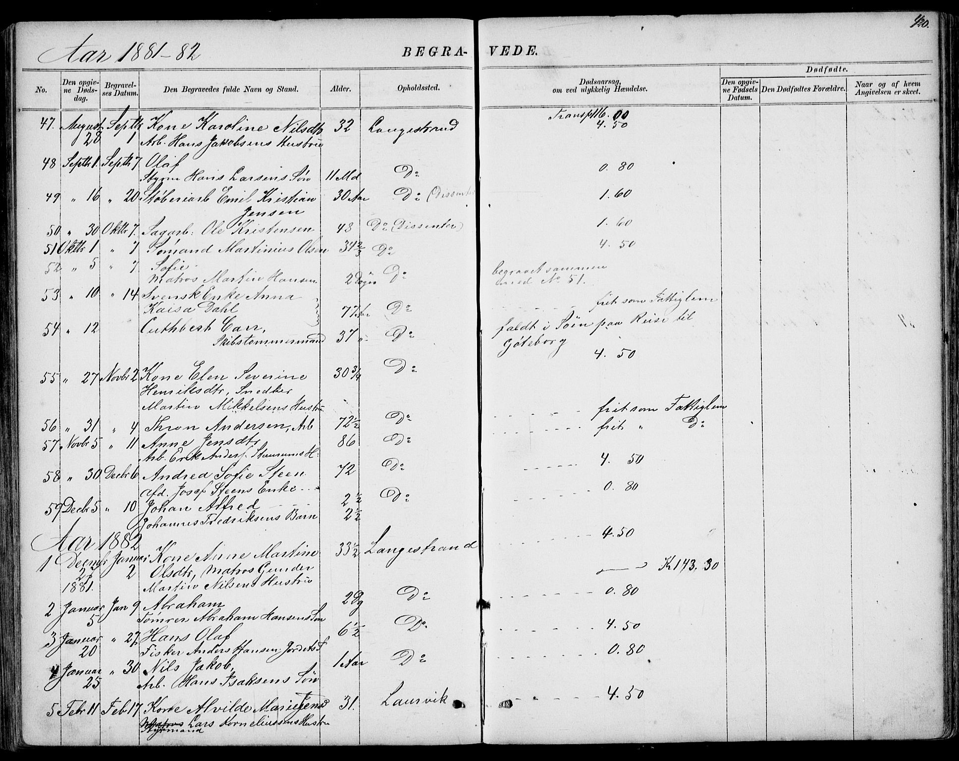 Larvik kirkebøker, AV/SAKO-A-352/G/Gb/L0003: Parish register (copy) no. II 3, 1867-1899, p. 420