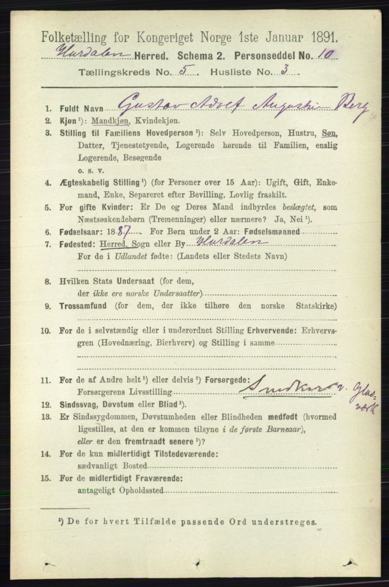 RA, 1891 census for 0239 Hurdal, 1891, p. 2037