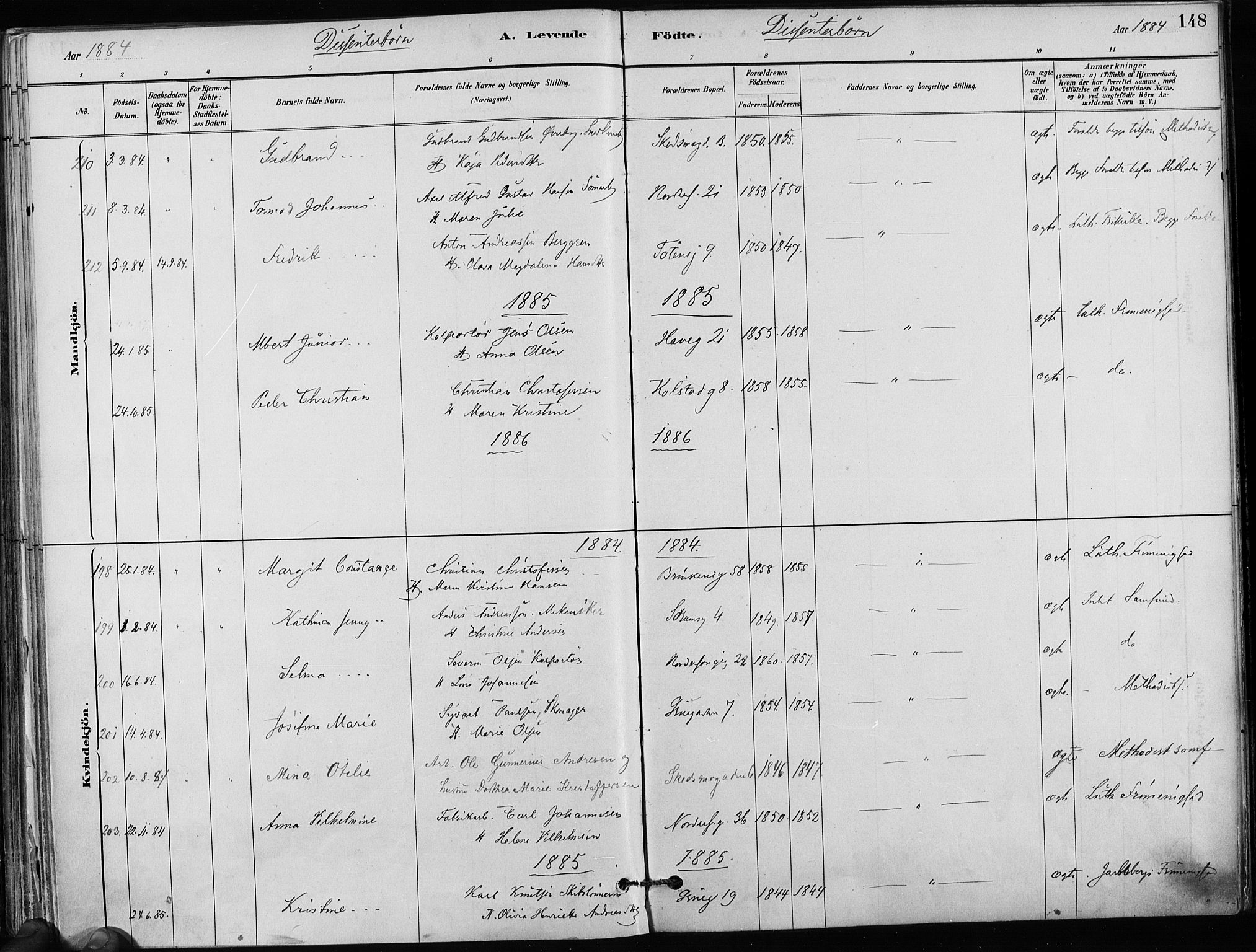 Kampen prestekontor Kirkebøker, AV/SAO-A-10853/F/Fa/L0001: Parish register (official) no. I 1, 1880-1886, p. 148