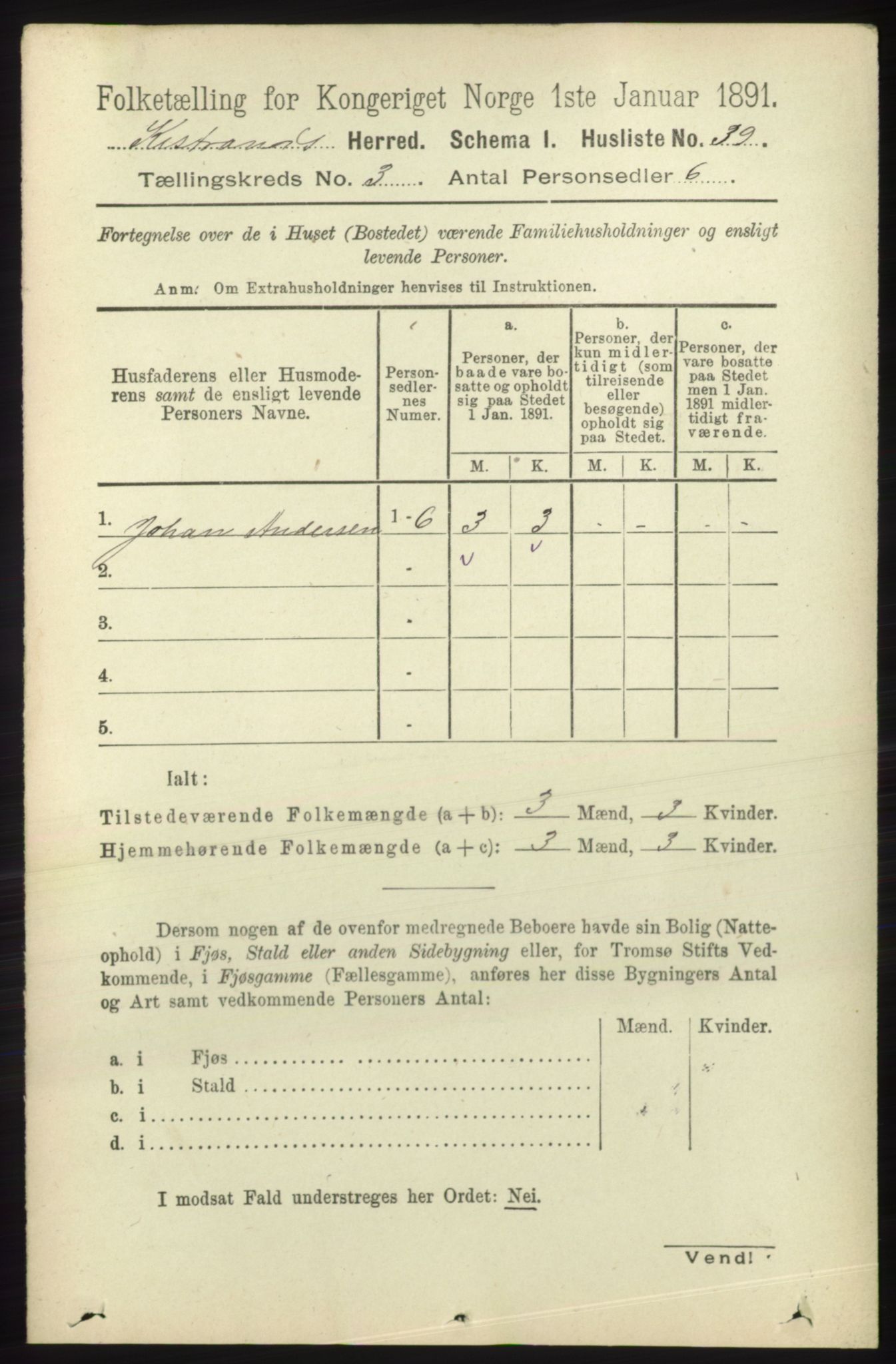 RA, 1891 census for 2020 Kistrand, 1891, p. 1208