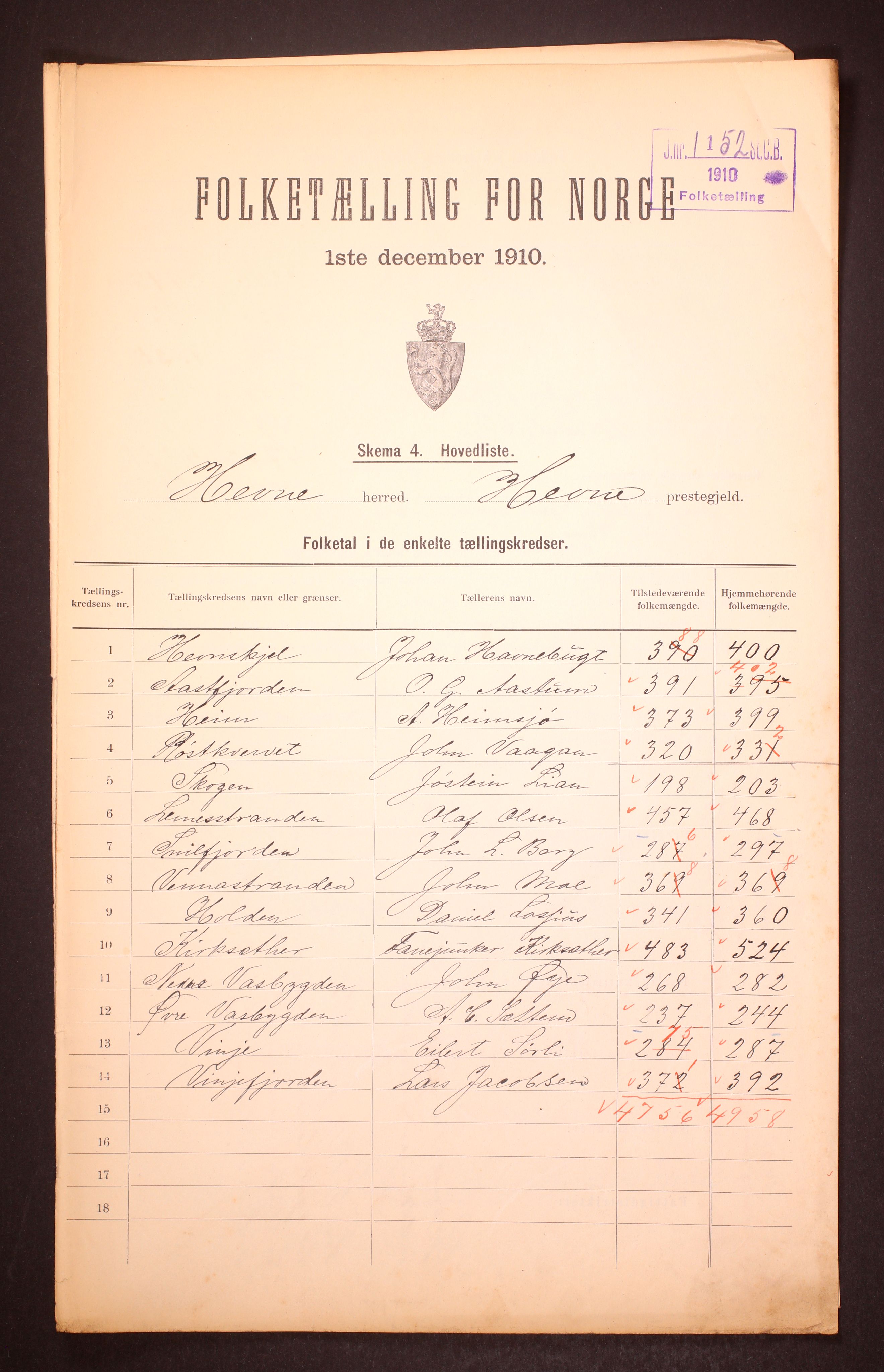 RA, 1910 census for Hemne, 1910, p. 2