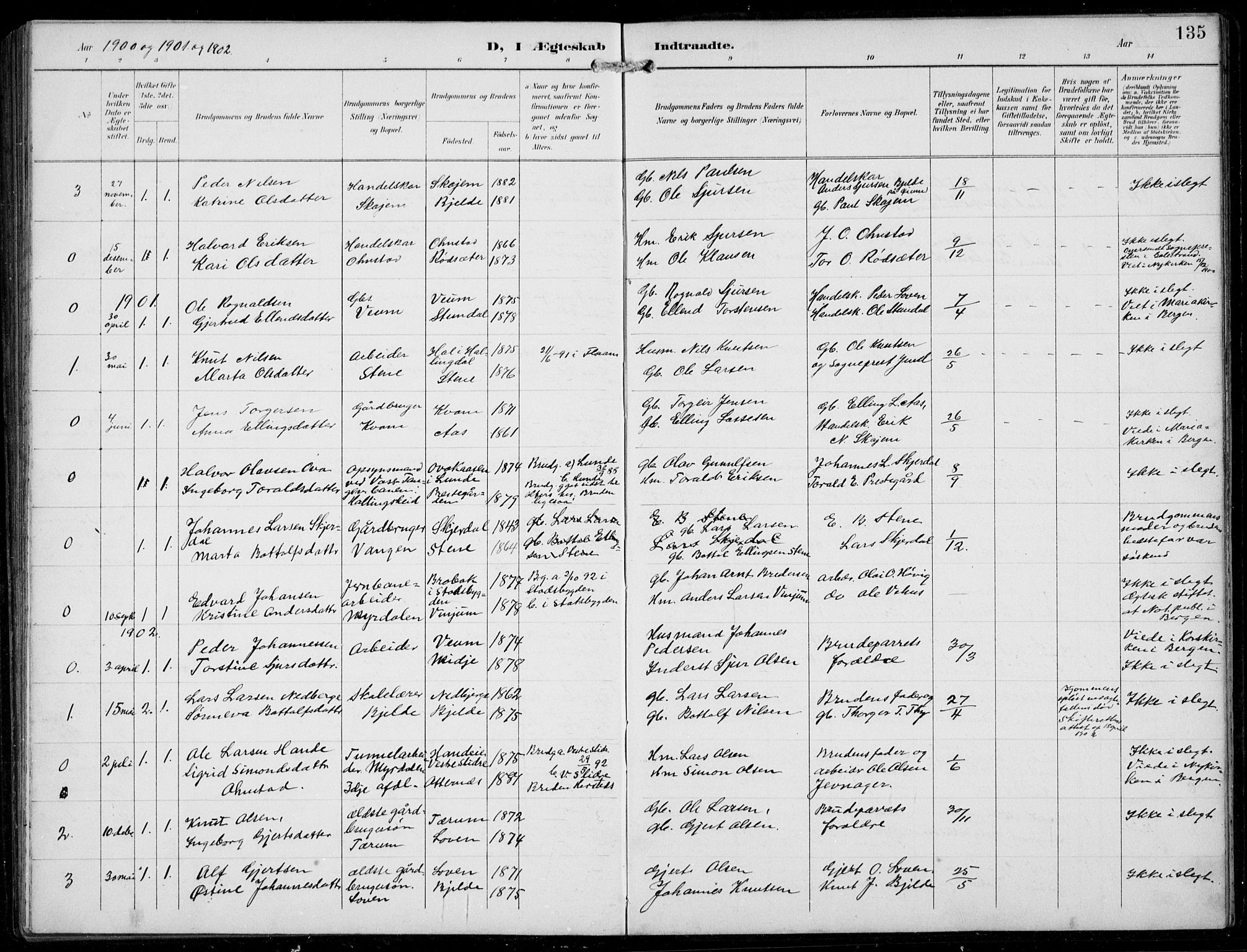 Aurland sokneprestembete, AV/SAB-A-99937/H/Hb/Hba/L0003: Parish register (copy) no. A 3, 1896-1939, p. 135