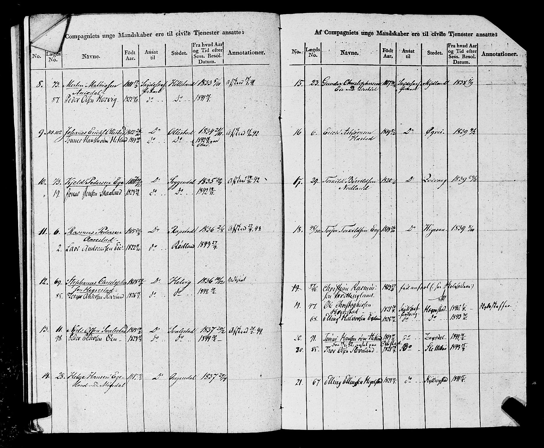 Fylkesmannen i Rogaland, AV/SAST-A-101928/99/3/325/325CA, 1655-1832, p. 11426