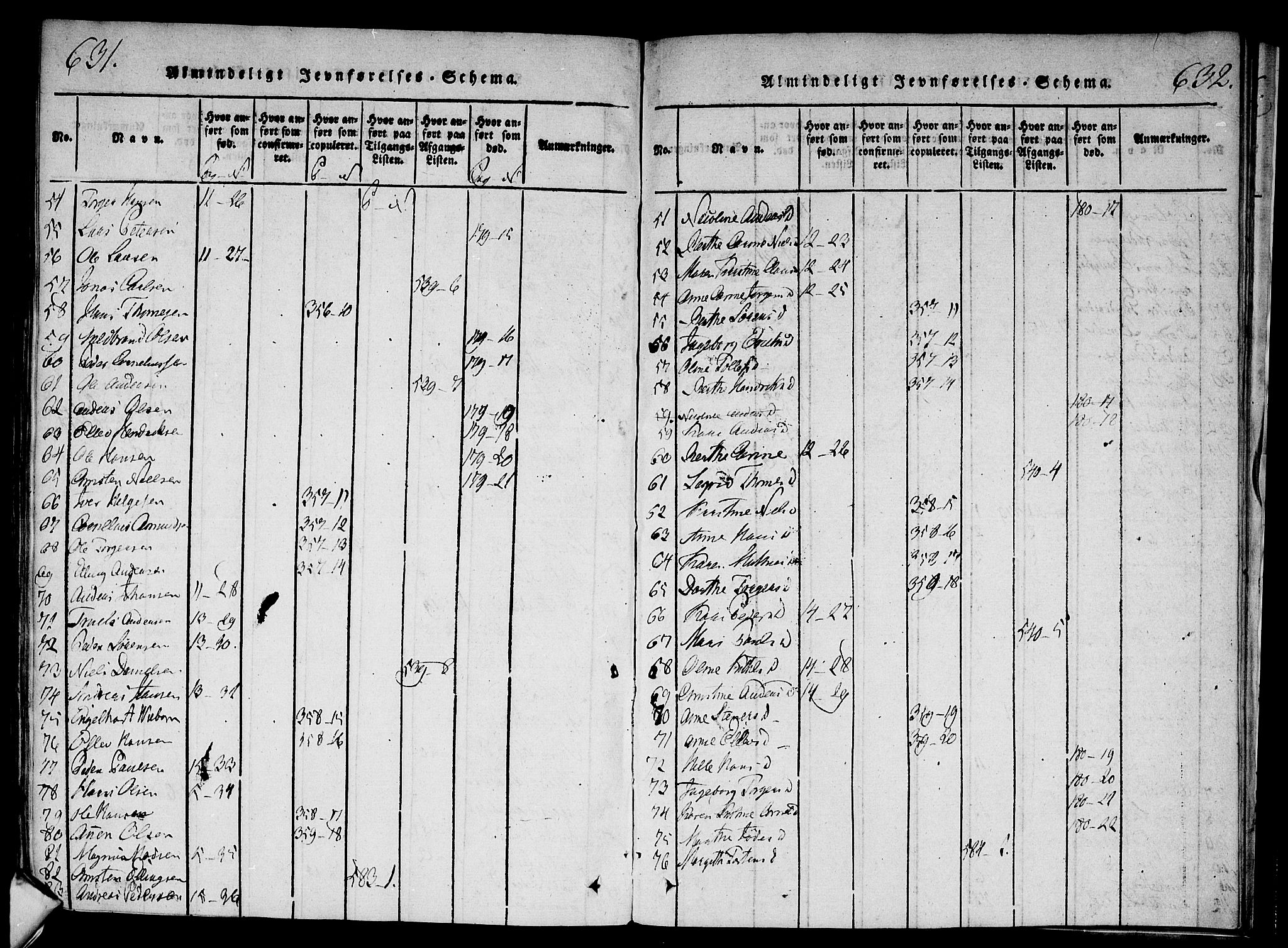 Modum kirkebøker, AV/SAKO-A-234/F/Fa/L0004: Parish register (official) no. 4, 1818-1824, p. 631-632