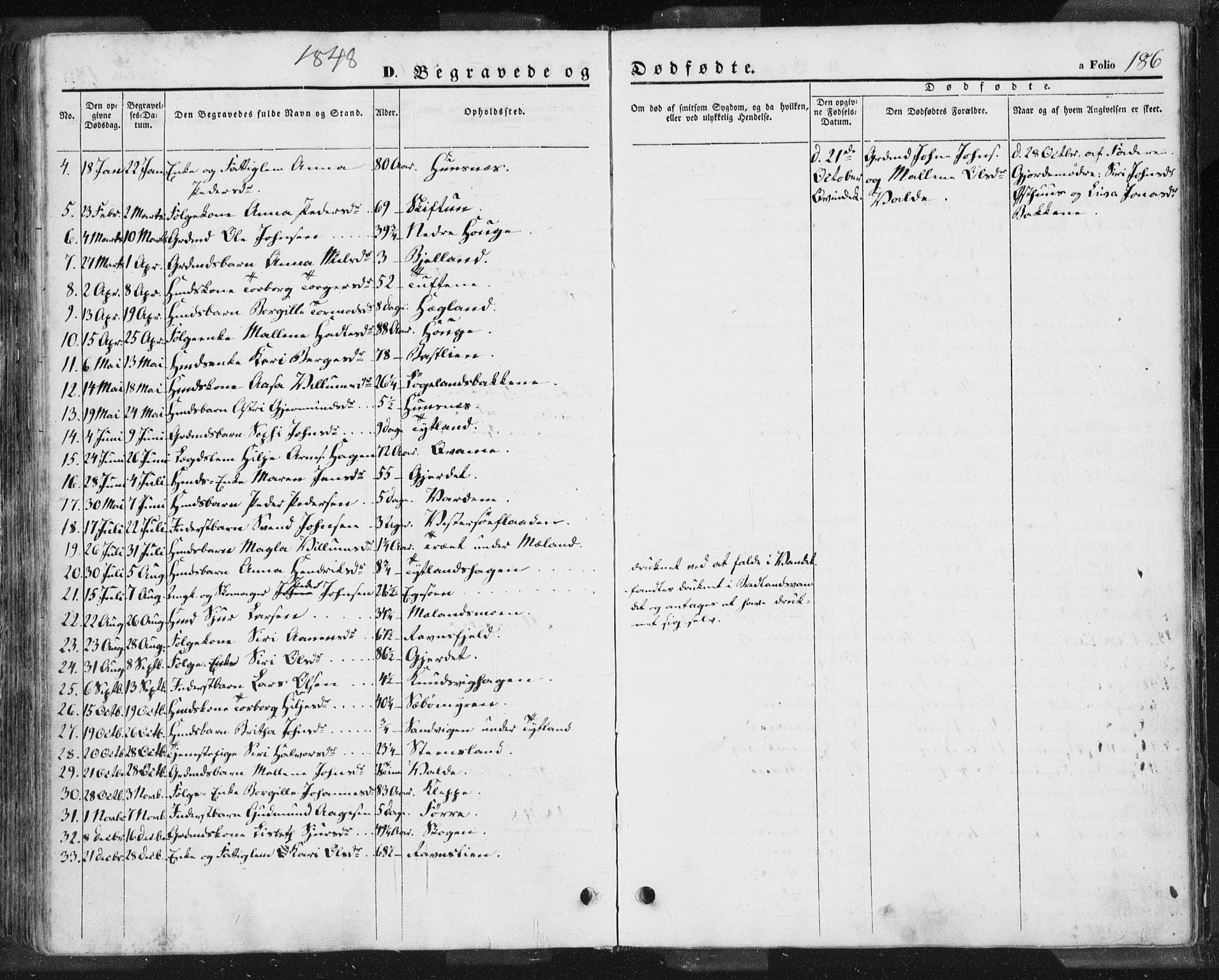 Hjelmeland sokneprestkontor, AV/SAST-A-101843/01/IV/L0009: Parish register (official) no. A 9, 1846-1860, p. 186