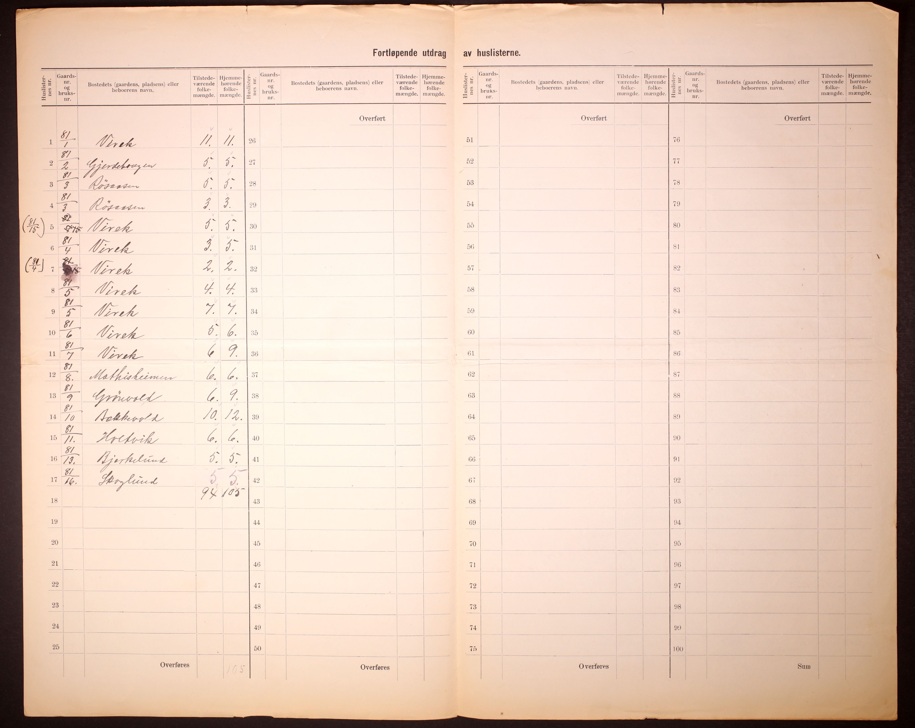 RA, 1910 census for Ankenes, 1910, p. 41