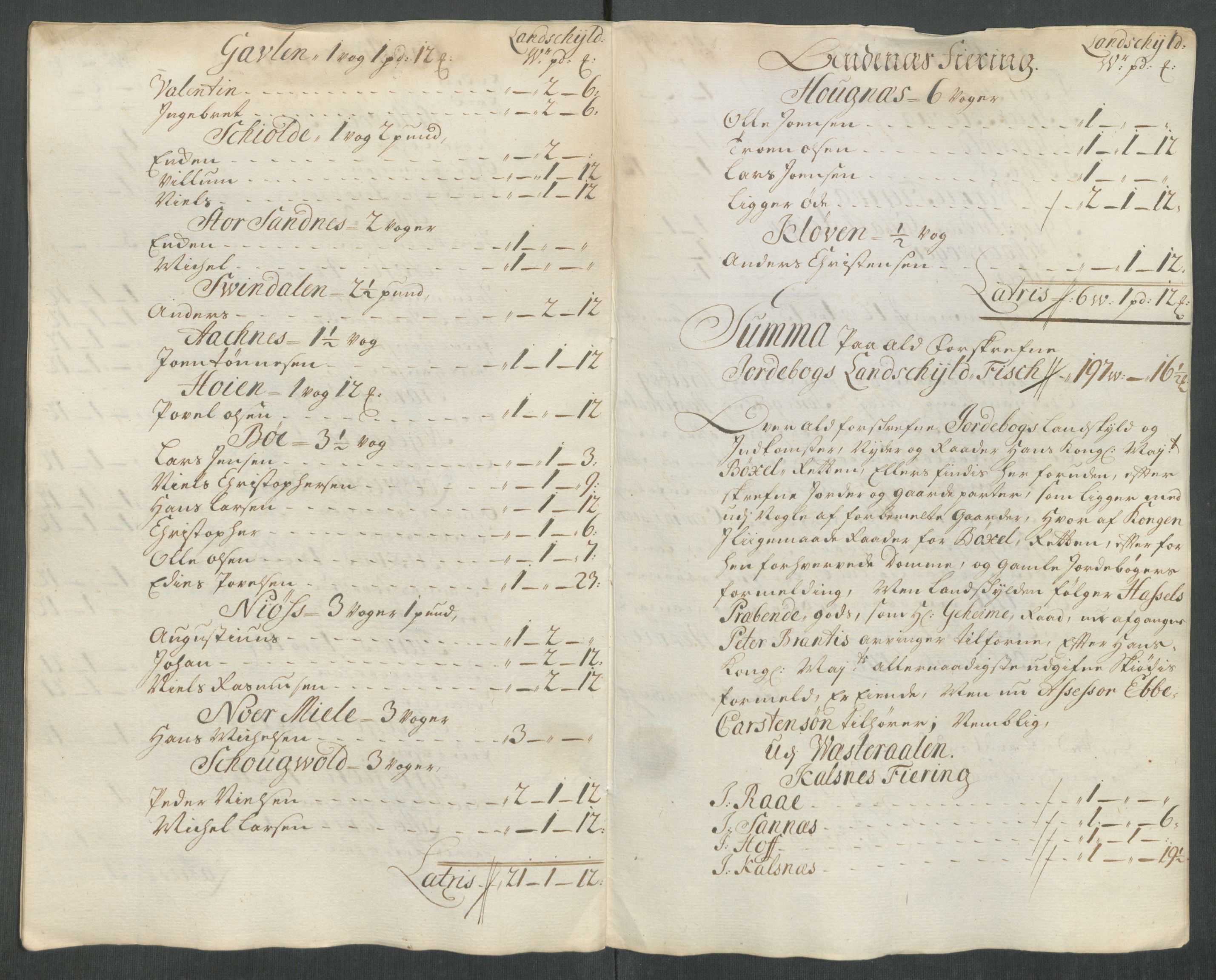 Rentekammeret inntil 1814, Reviderte regnskaper, Fogderegnskap, AV/RA-EA-4092/R67/L4682: Fogderegnskap Vesterålen, Andenes og Lofoten, 1716, p. 149