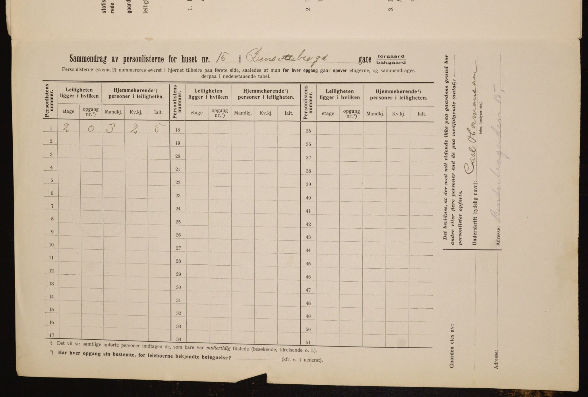 OBA, Municipal Census 1912 for Kristiania, 1912, p. 3465