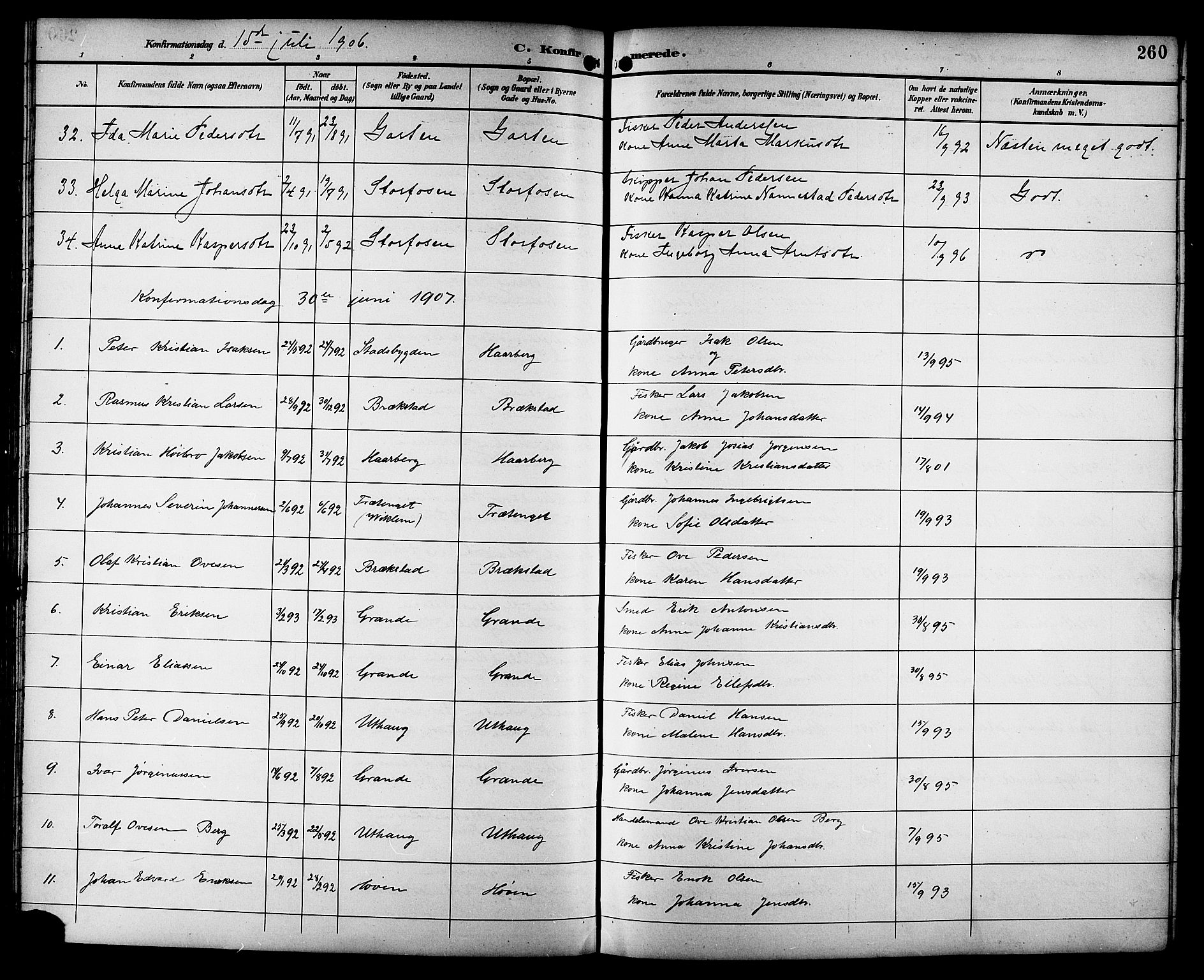 Ministerialprotokoller, klokkerbøker og fødselsregistre - Sør-Trøndelag, SAT/A-1456/659/L0746: Parish register (copy) no. 659C03, 1893-1912, p. 260