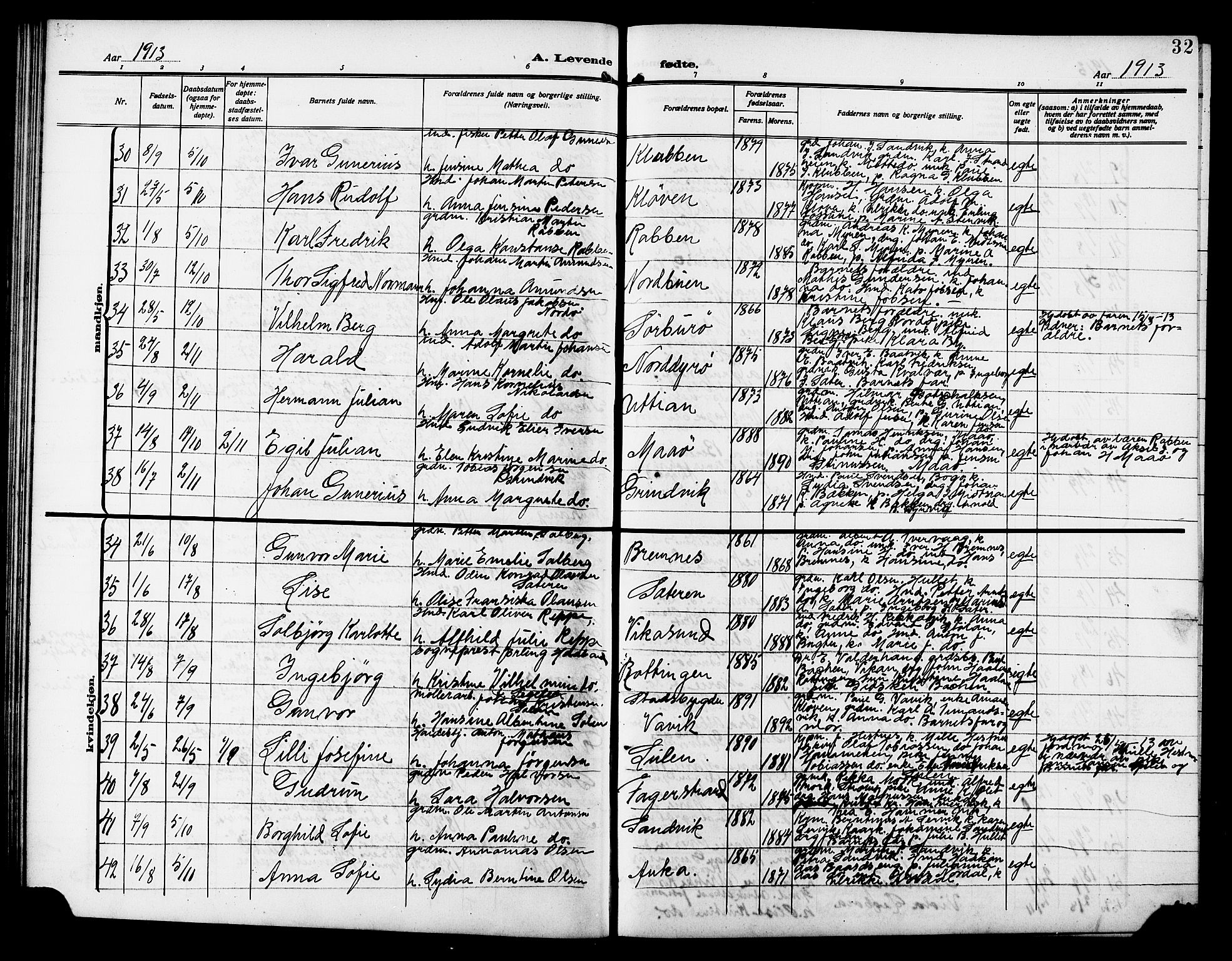 Ministerialprotokoller, klokkerbøker og fødselsregistre - Sør-Trøndelag, AV/SAT-A-1456/640/L0588: Parish register (copy) no. 640C05, 1909-1922, p. 32