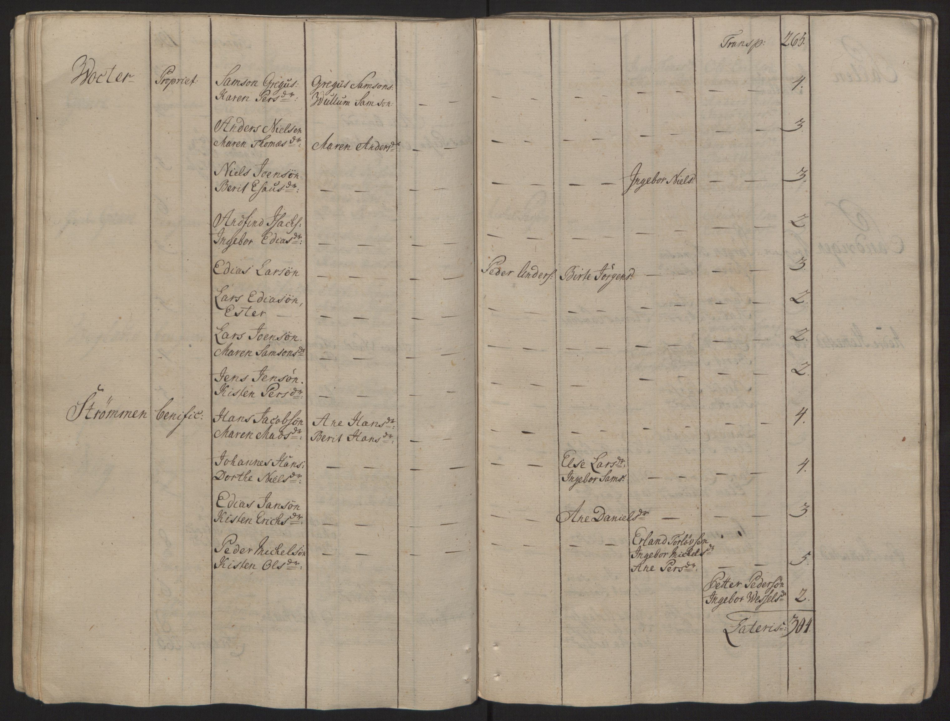 Rentekammeret inntil 1814, Reviderte regnskaper, Fogderegnskap, RA/EA-4092/R68/L4845: Ekstraskatten Senja og Troms, 1762-1765, p. 66