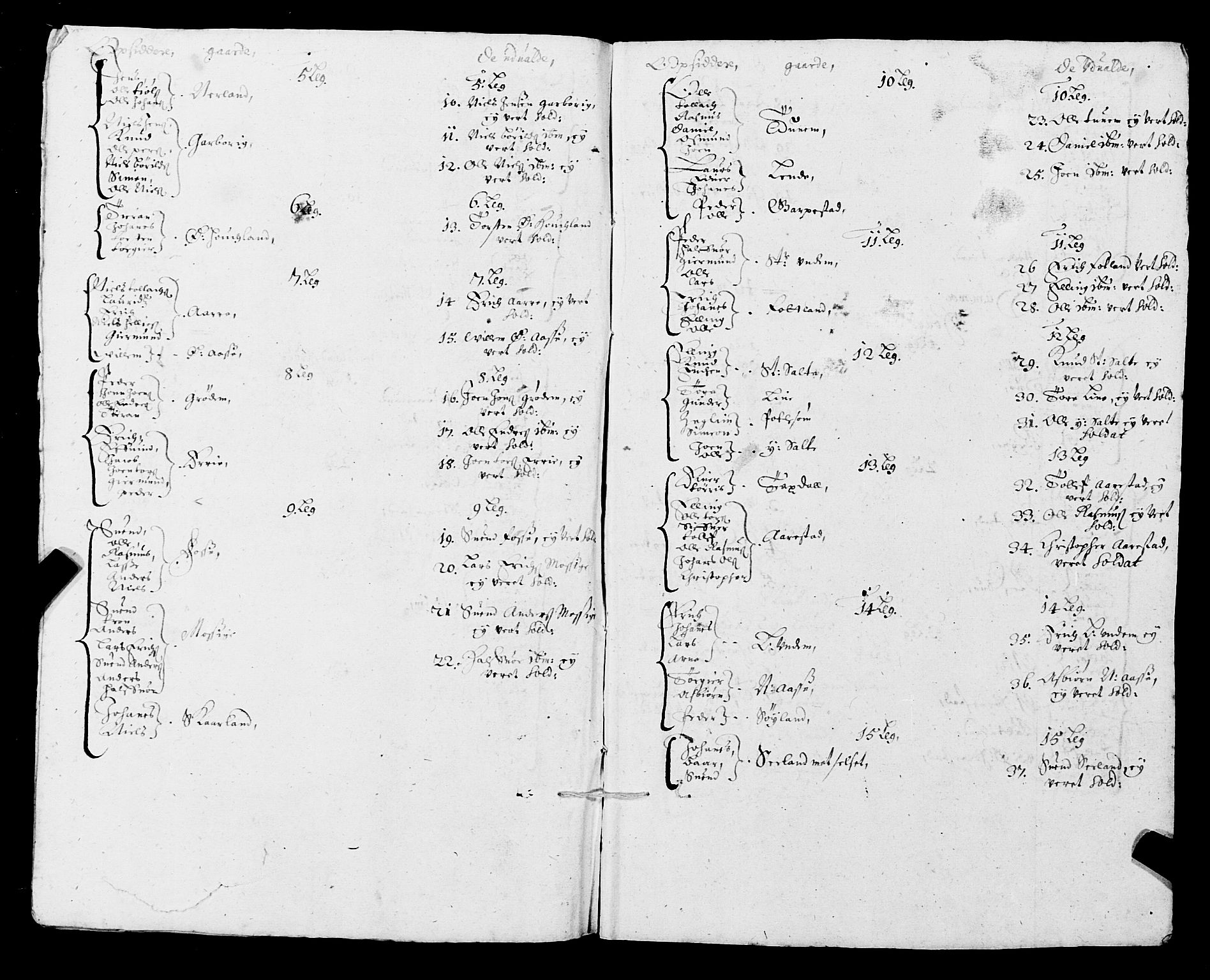 Fylkesmannen i Rogaland, AV/SAST-A-101928/99/3/325/325CA/L0003: MILITÆRE MANNTALL/LEGDSRULLER: RYFYLKE, JÆREN OG DALANE FOGDERI, 1671-1680, p. 37