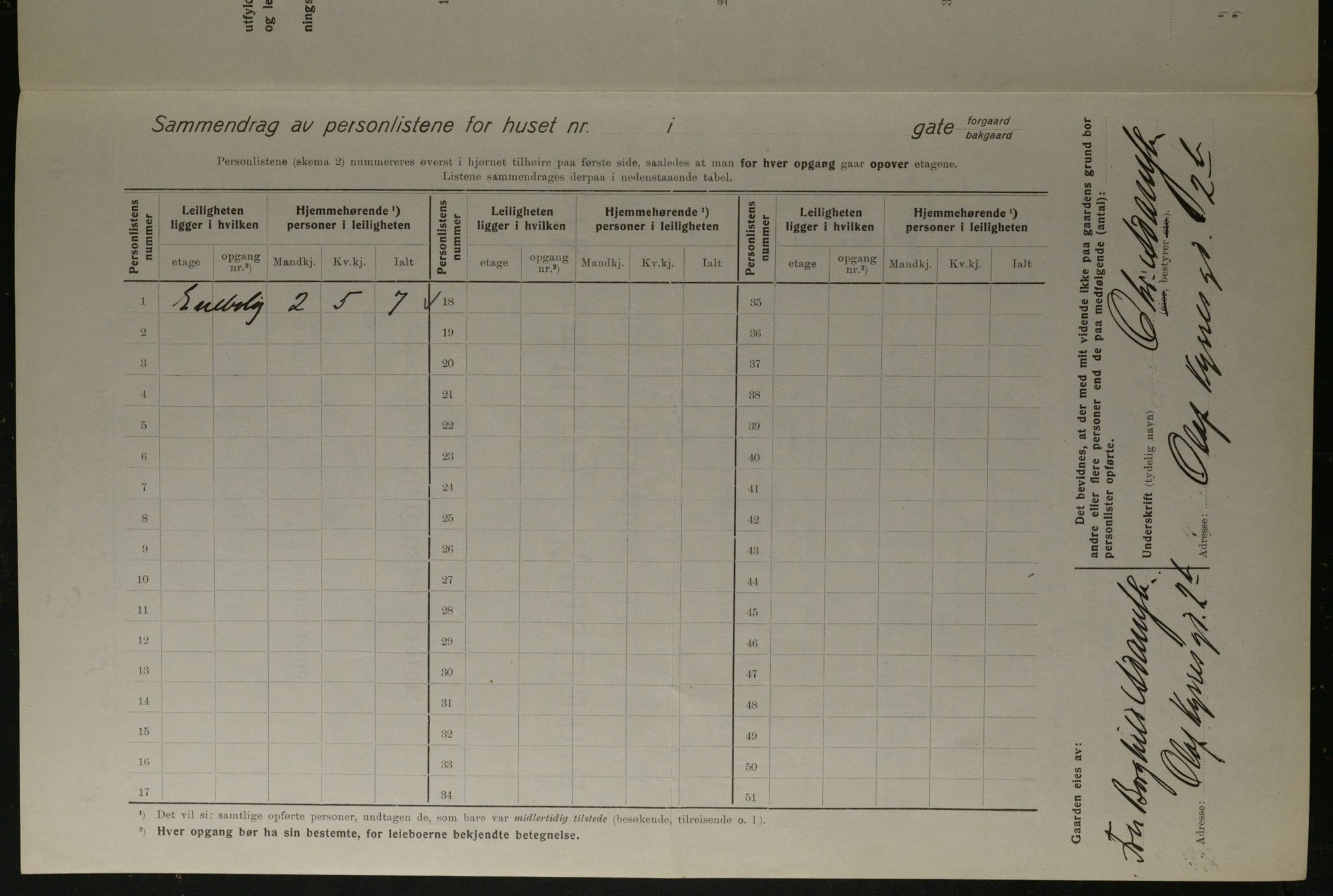 OBA, Municipal Census 1923 for Kristiania, 1923, p. 82743