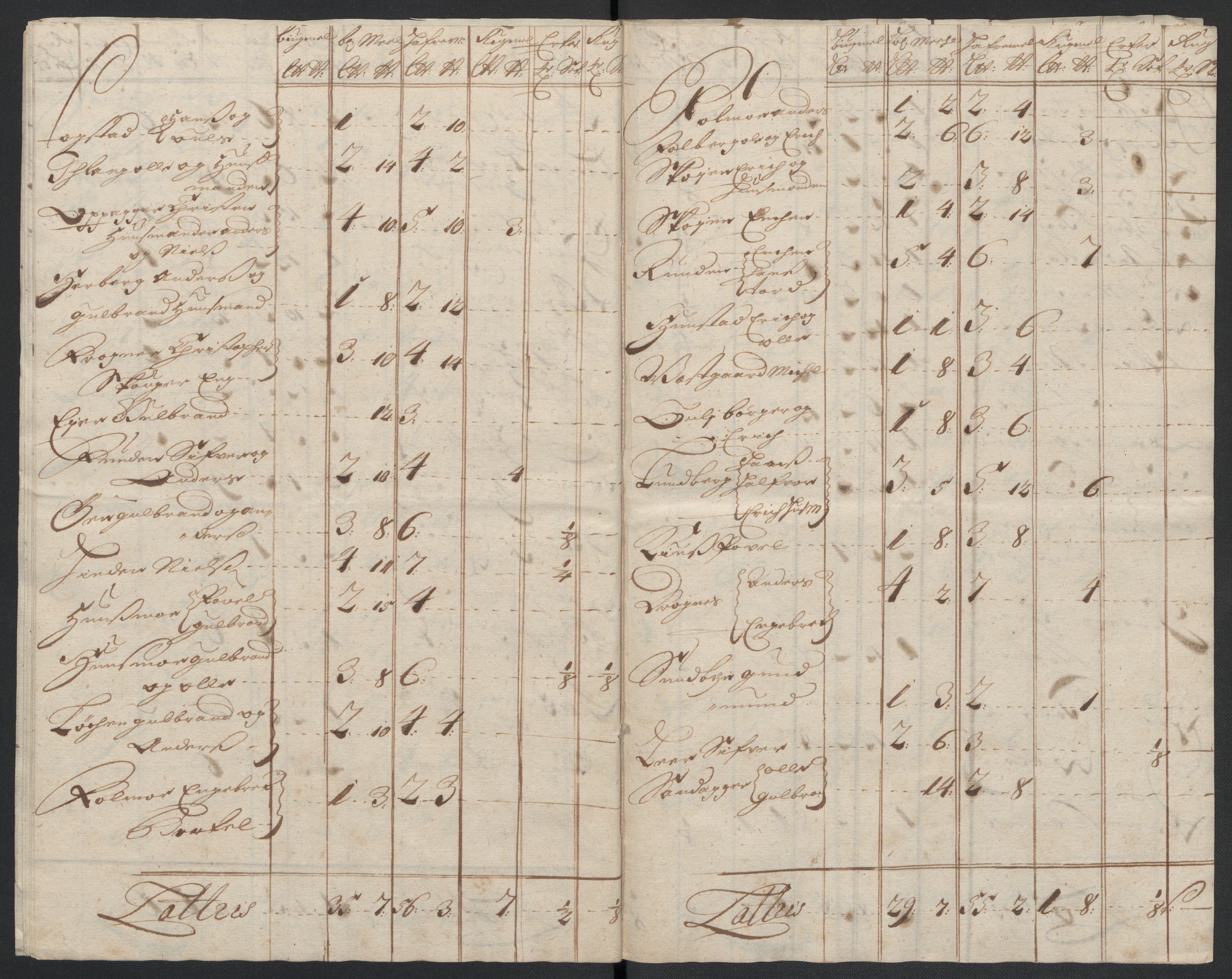 Rentekammeret inntil 1814, Reviderte regnskaper, Fogderegnskap, AV/RA-EA-4092/R12/L0720: Fogderegnskap Øvre Romerike, 1710-1711, p. 206