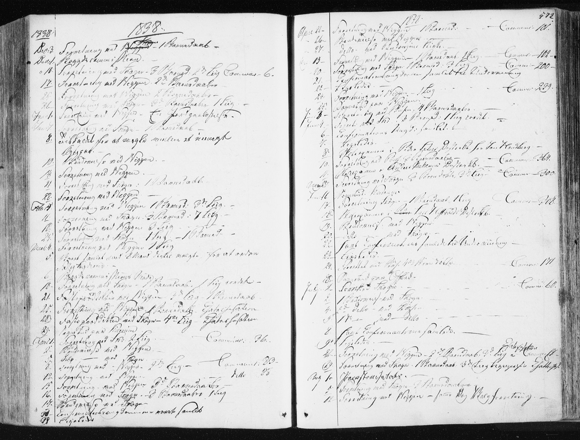 Ministerialprotokoller, klokkerbøker og fødselsregistre - Sør-Trøndelag, SAT/A-1456/665/L0771: Parish register (official) no. 665A06, 1830-1856, p. 572