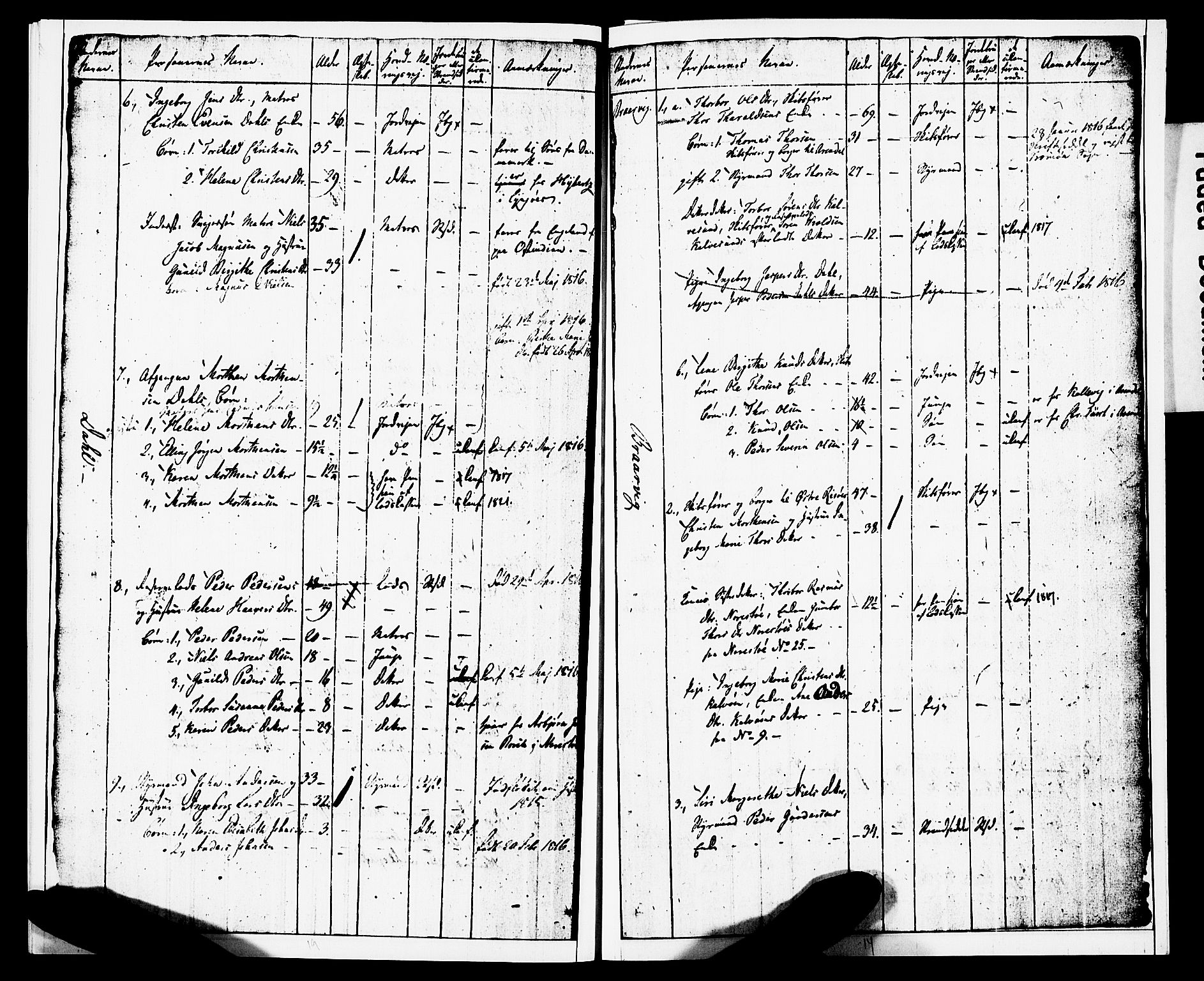 AAKS, Census 1815 for Dypvåg/Flosta, 1815, p. 6