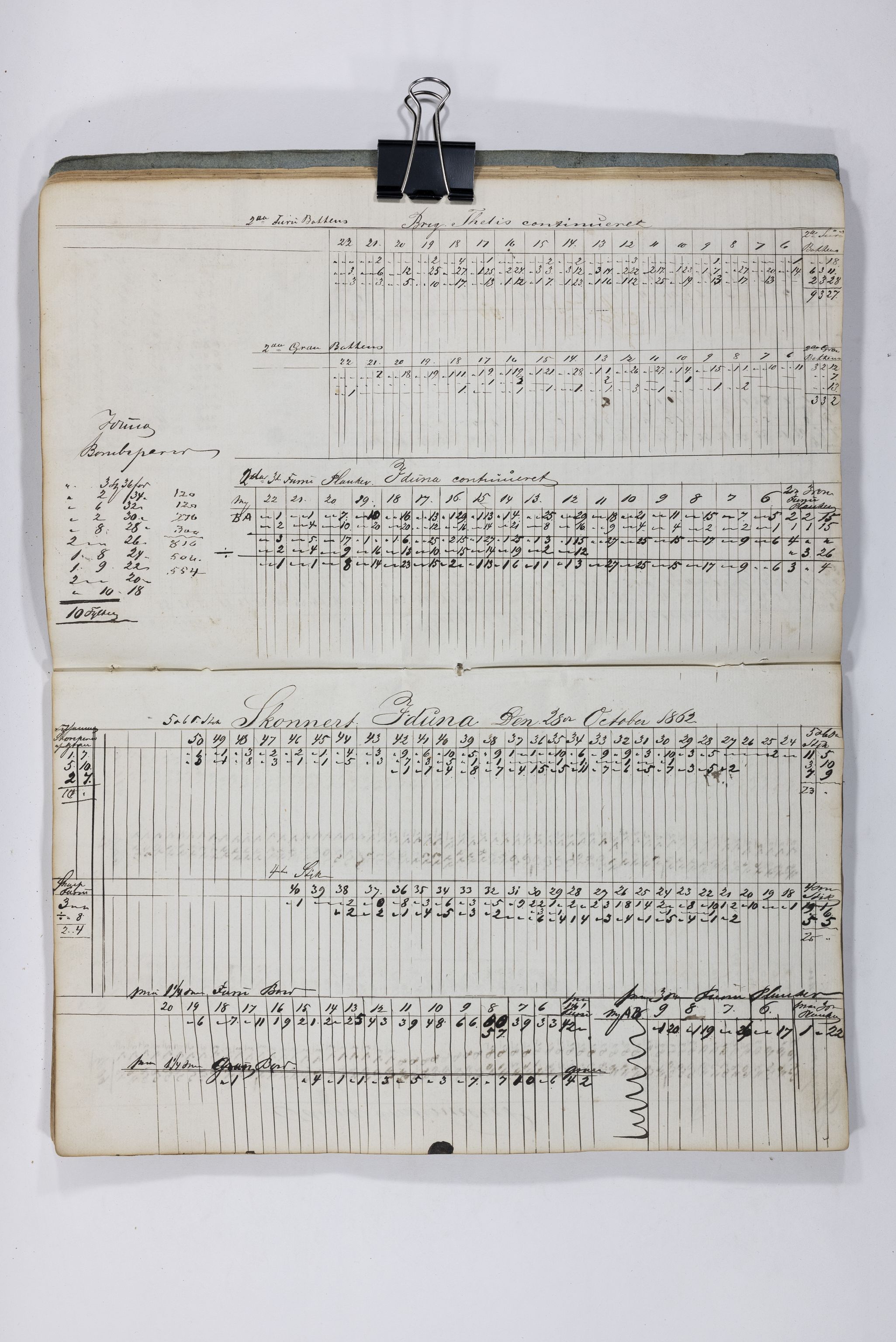 Blehr/ Kjellestad, TEMU/TGM-A-1212/E/Eb/L0009: Ladnings Liste, 1862, p. 16