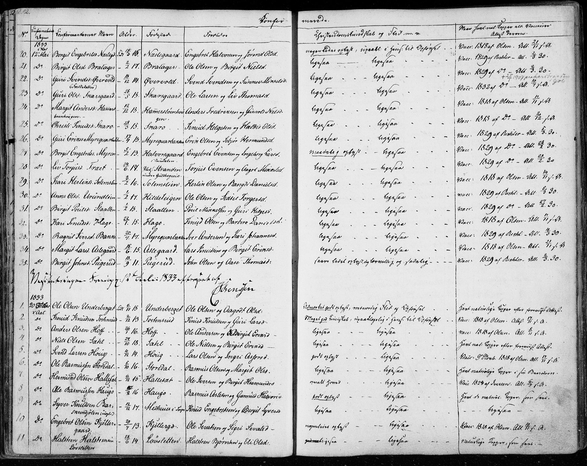 Ål kirkebøker, SAKO/A-249/F/Fa/L0005: Parish register (official) no. I 5, 1825-1848, p. 212