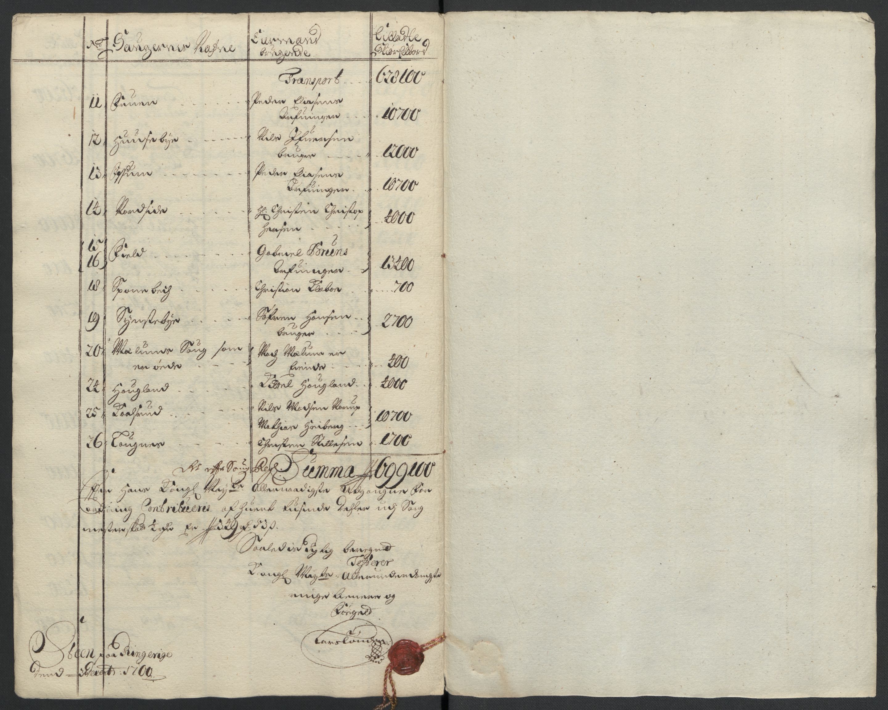 Rentekammeret inntil 1814, Reviderte regnskaper, Fogderegnskap, AV/RA-EA-4092/R22/L1457: Fogderegnskap Ringerike, Hallingdal og Buskerud, 1700, p. 92