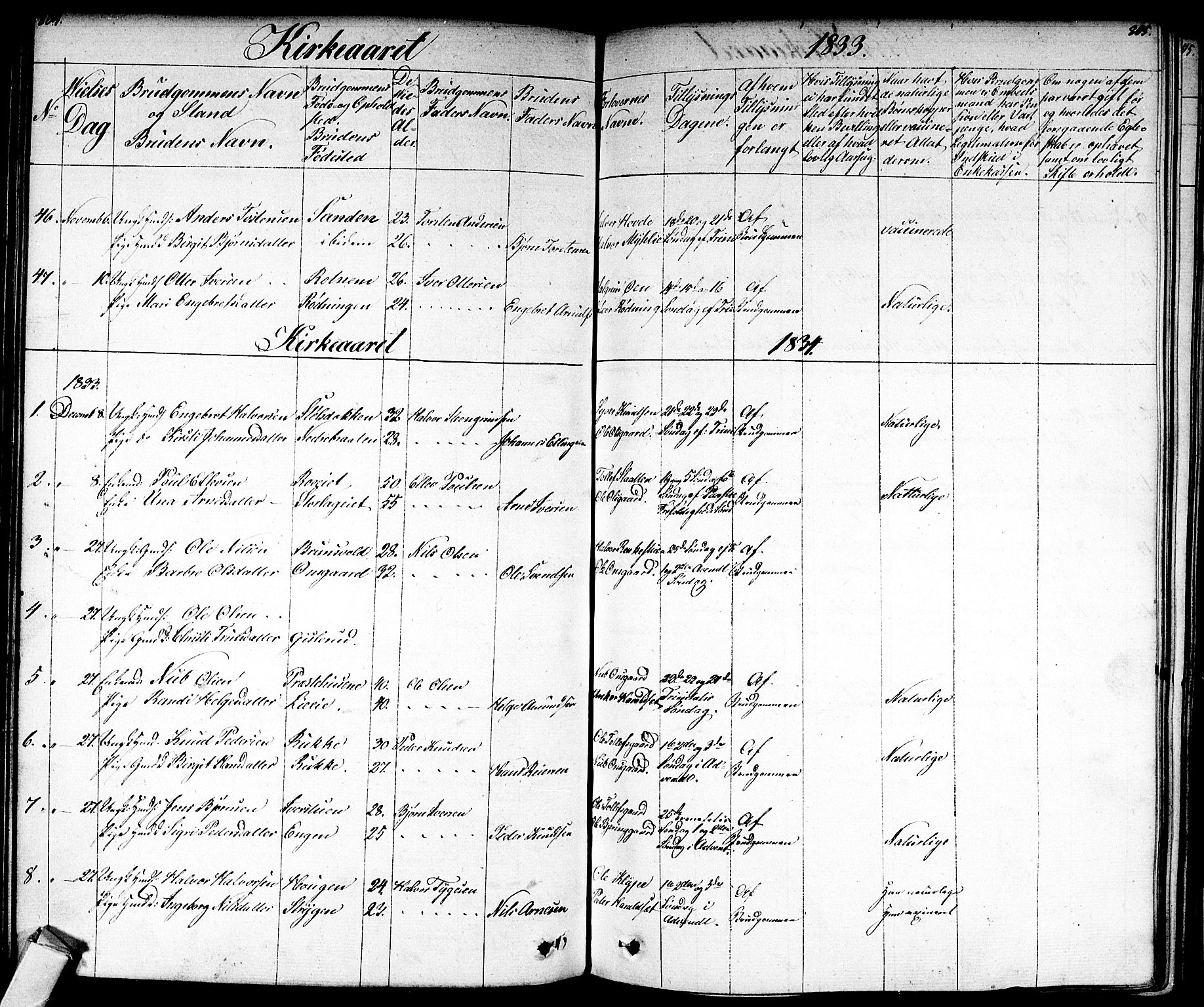 Nes kirkebøker, SAKO/A-236/F/Fa/L0008: Parish register (official) no. 8, 1824-1834, p. 804-805