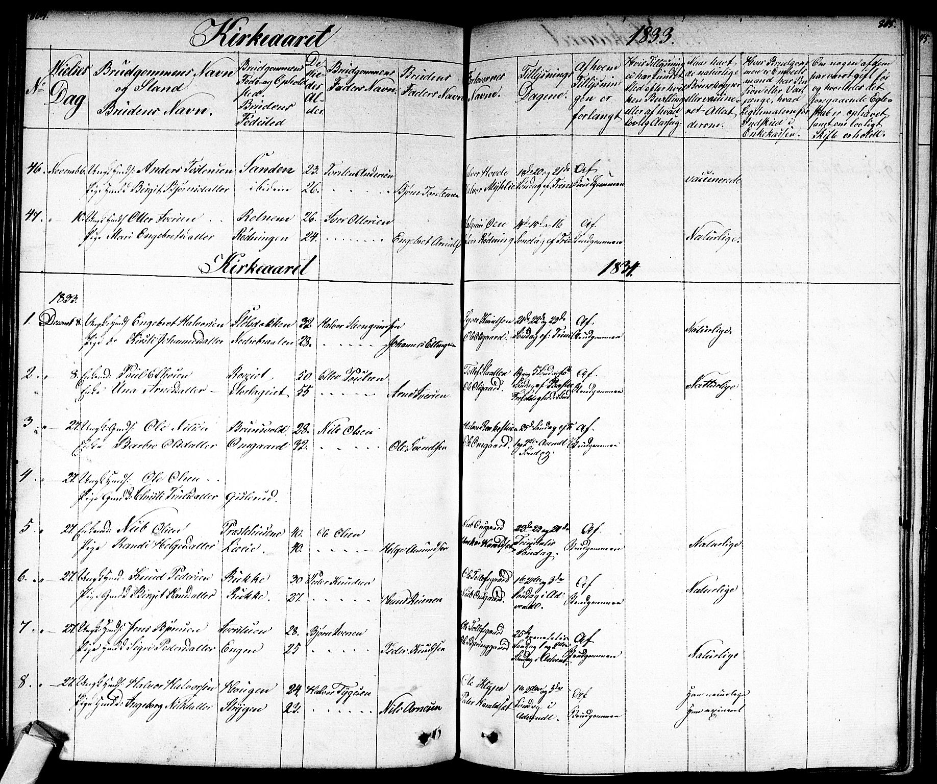 Nes kirkebøker, AV/SAKO-A-236/F/Fa/L0008: Parish register (official) no. 8, 1824-1834, p. 804-805