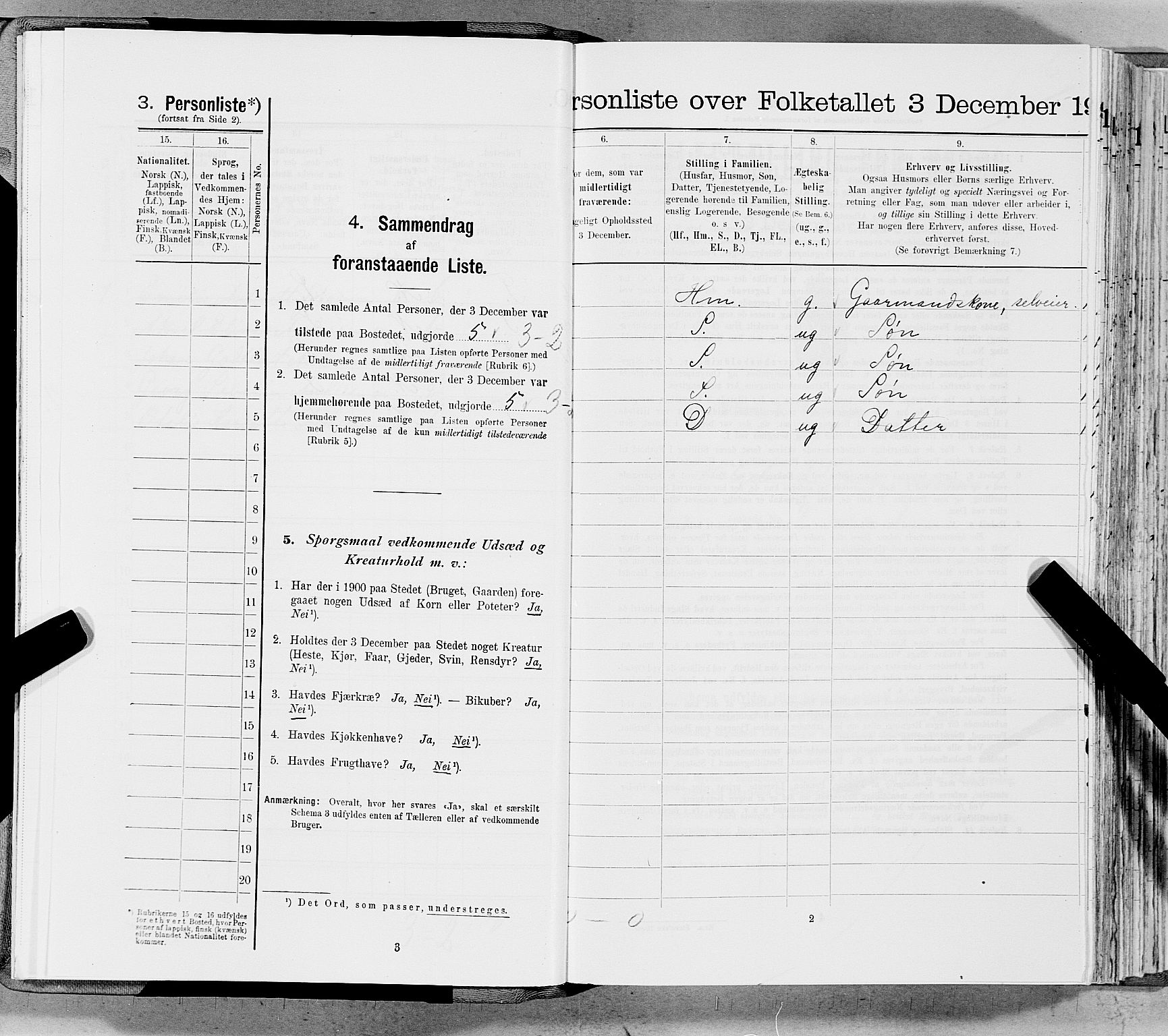 SAT, 1900 census for Mo, 1900, p. 21