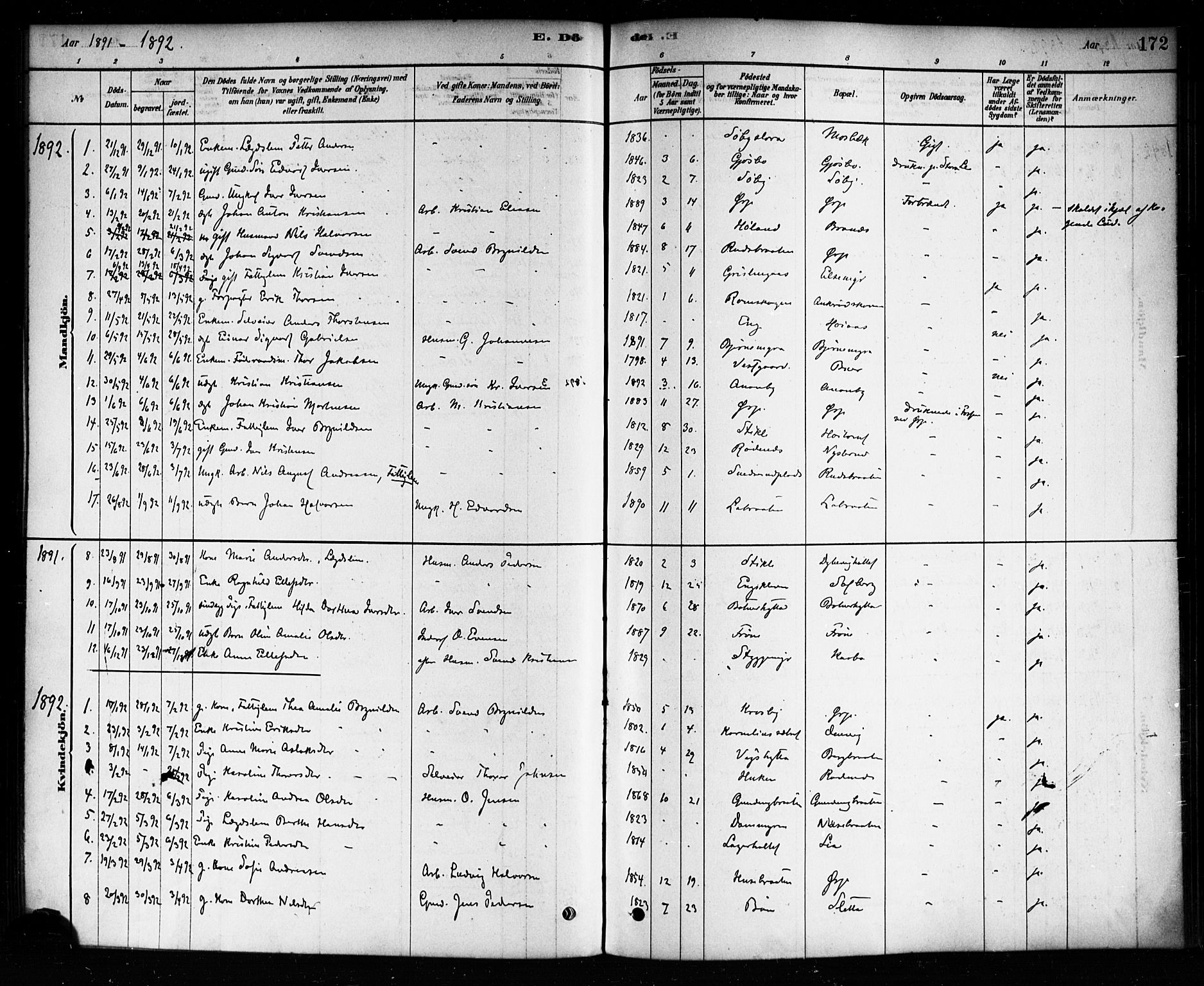 Aremark prestekontor Kirkebøker, SAO/A-10899/F/Fb/L0004: Parish register (official) no. II 4, 1878-1895, p. 172