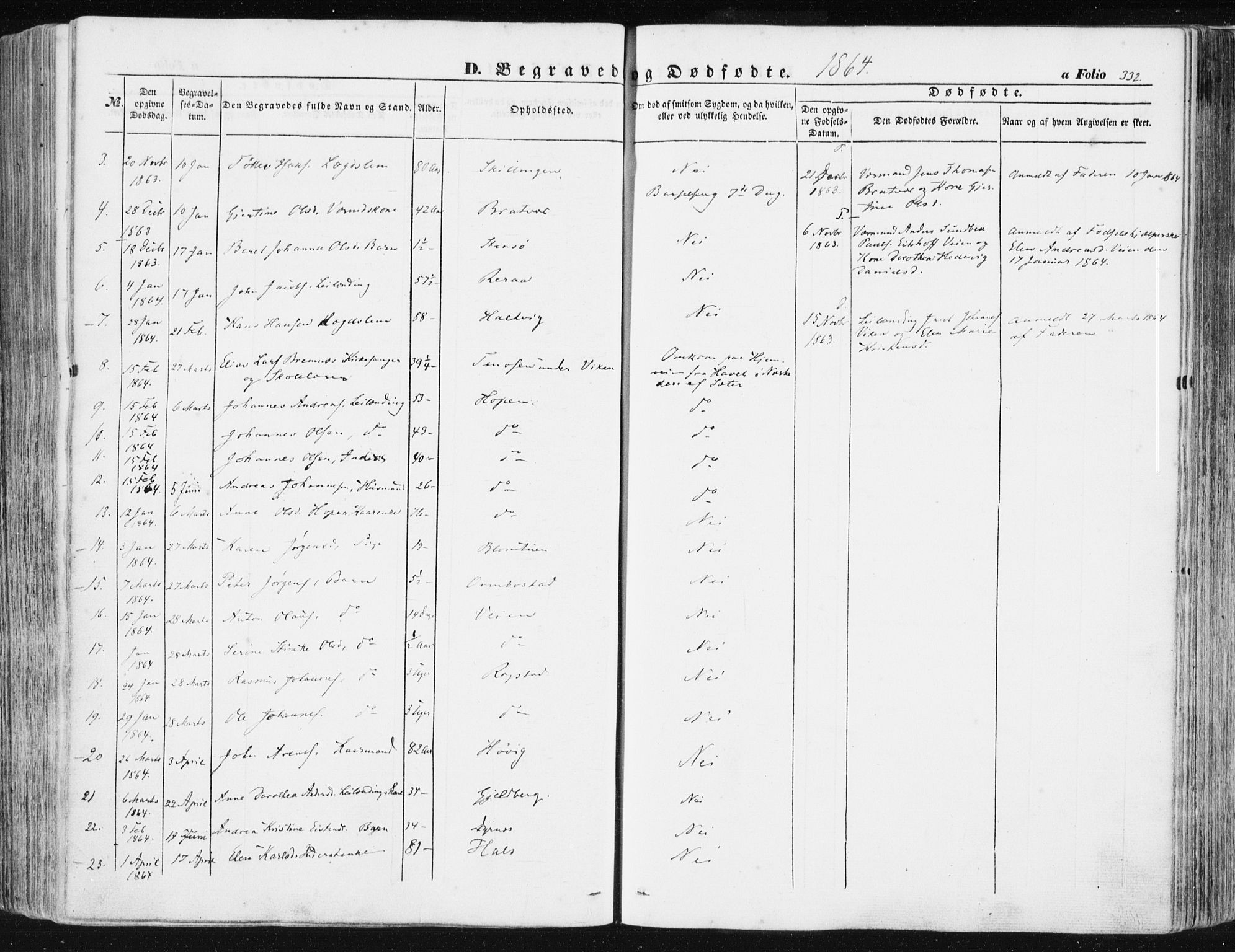 Ministerialprotokoller, klokkerbøker og fødselsregistre - Møre og Romsdal, AV/SAT-A-1454/581/L0937: Parish register (official) no. 581A05, 1853-1872, p. 332