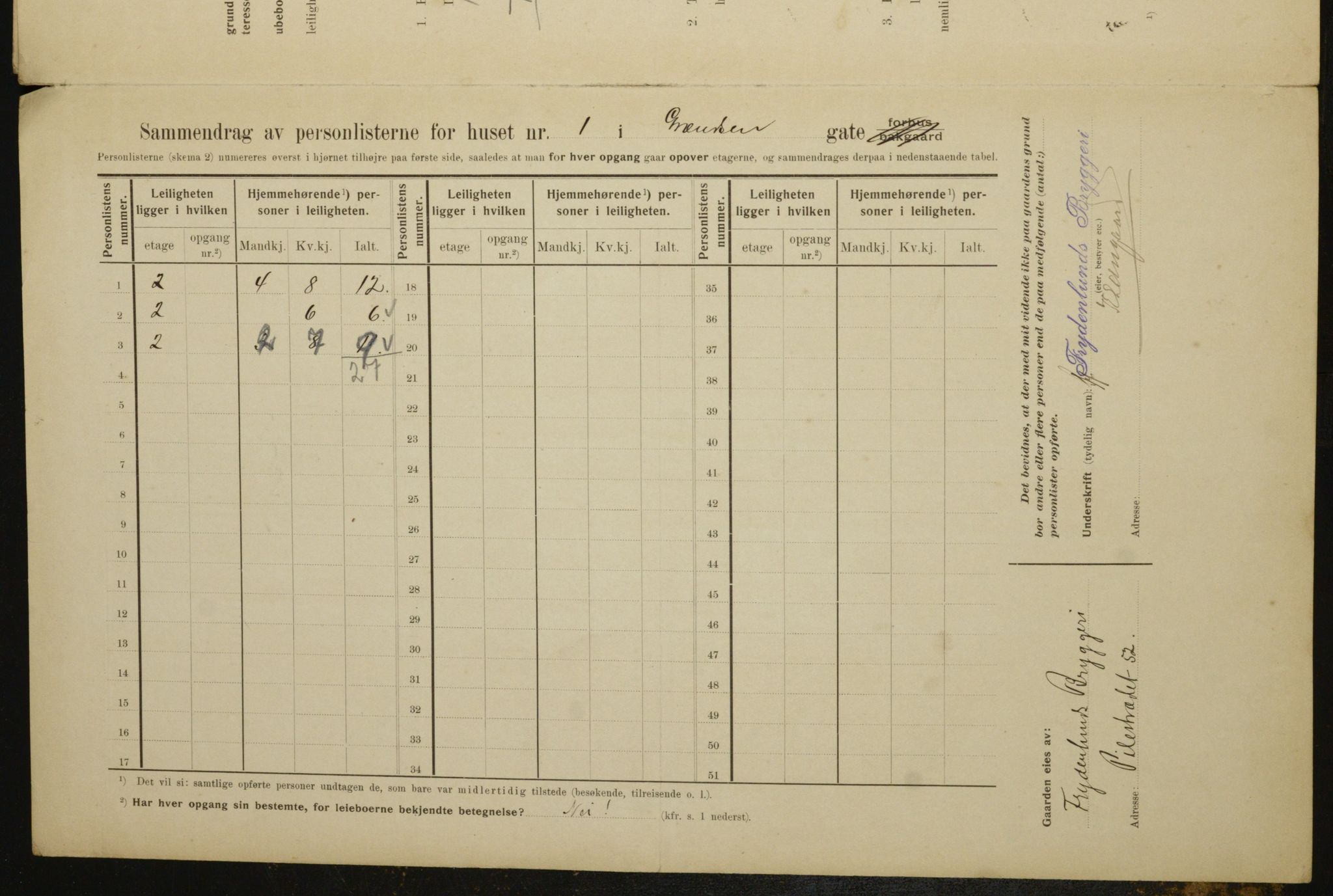 OBA, Municipal Census 1910 for Kristiania, 1910, p. 28213