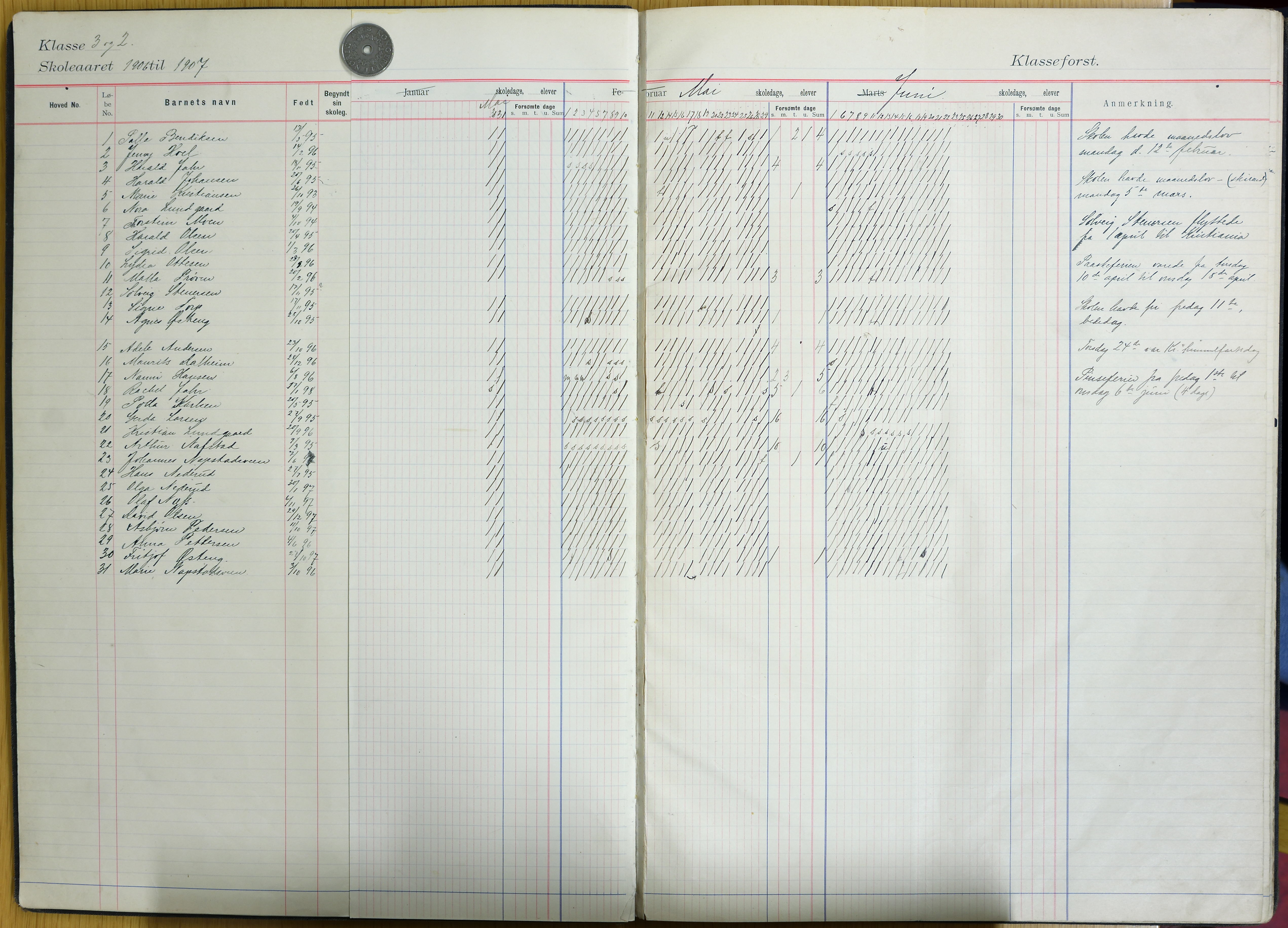 Vestre Toten kommunearkiv*, KVT/-/-/-: Elevprotokoll for Raufoss skole, 2.-3. klasse, 1905-1910