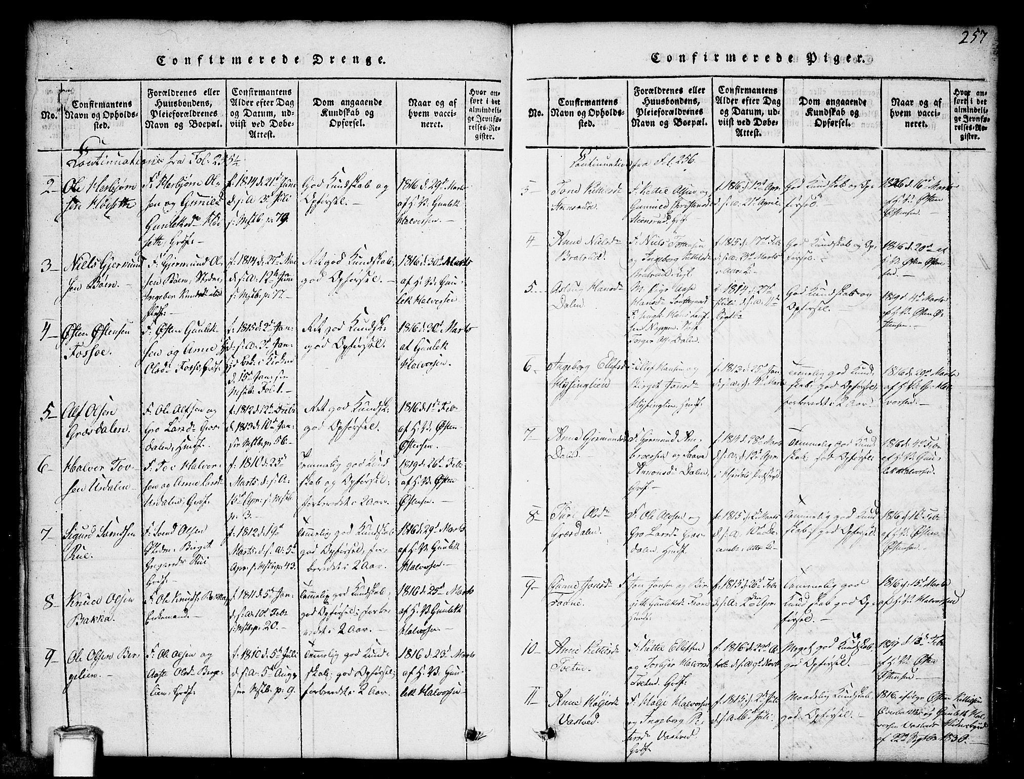 Gransherad kirkebøker, SAKO/A-267/G/Gb/L0001: Parish register (copy) no. II 1, 1815-1860, p. 257