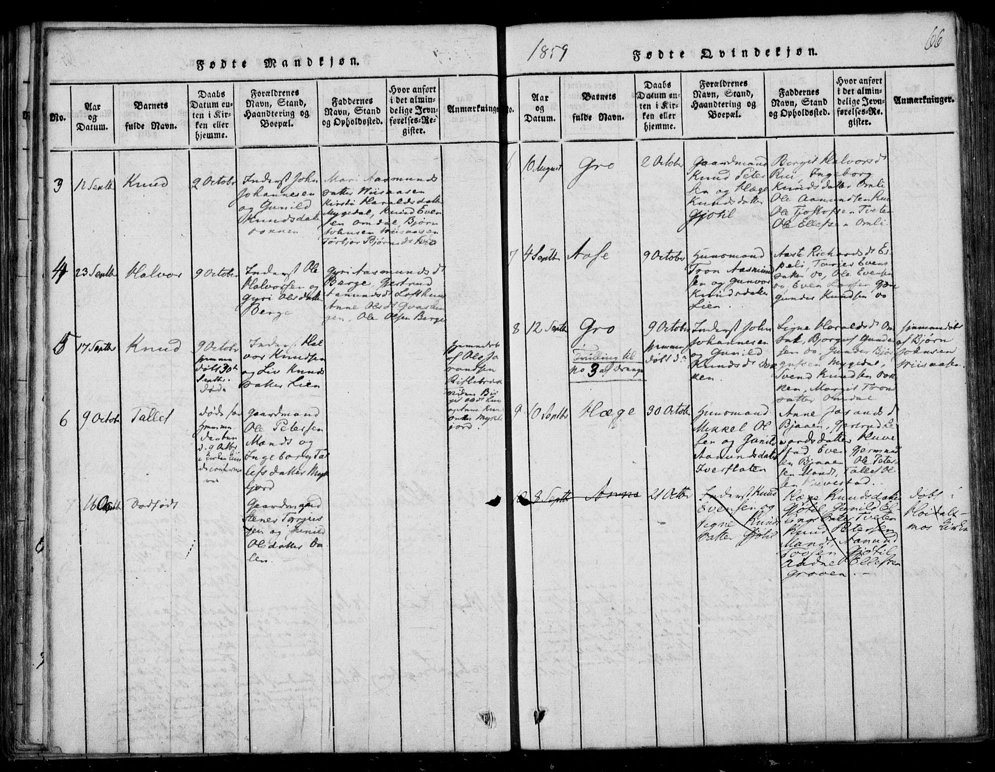 Lårdal kirkebøker, SAKO/A-284/F/Fb/L0001: Parish register (official) no. II 1, 1815-1860, p. 66