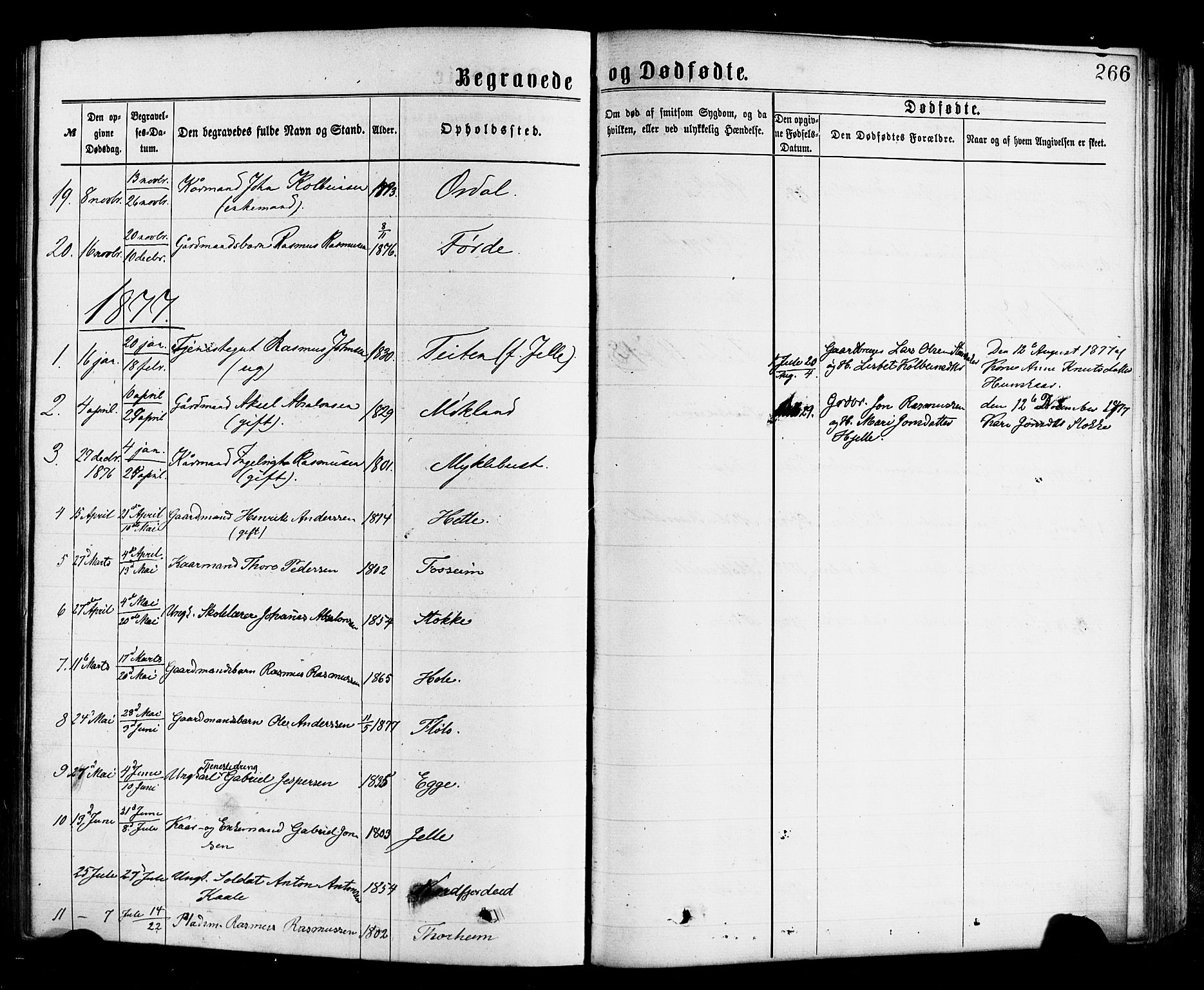 Gloppen sokneprestembete, SAB/A-80101/H/Haa/Haac/L0001: Parish register (official) no. C 1, 1871-1886, p. 266