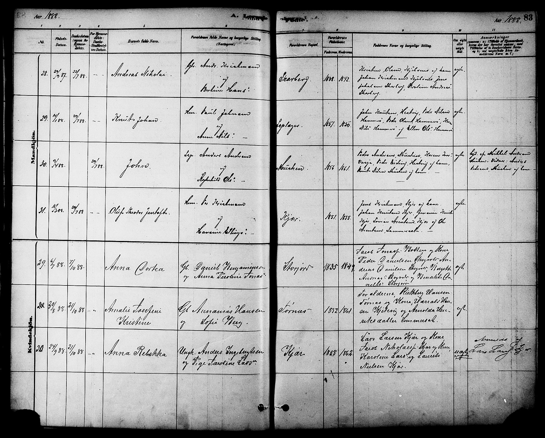 Ministerialprotokoller, klokkerbøker og fødselsregistre - Nordland, SAT/A-1459/861/L0868: Parish register (official) no. 861A03, 1879-1889, p. 83