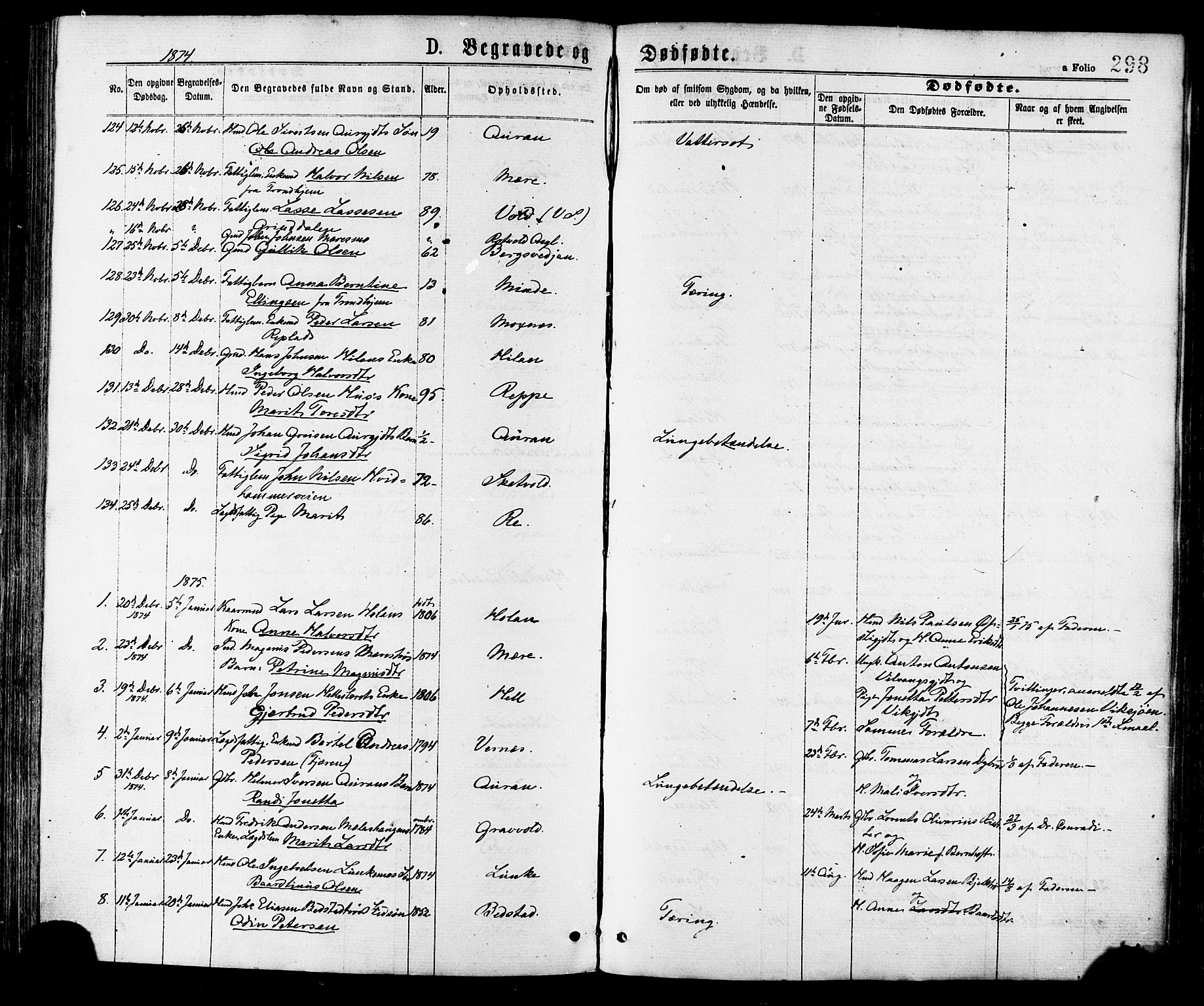 Ministerialprotokoller, klokkerbøker og fødselsregistre - Nord-Trøndelag, AV/SAT-A-1458/709/L0076: Parish register (official) no. 709A16, 1871-1879, p. 298