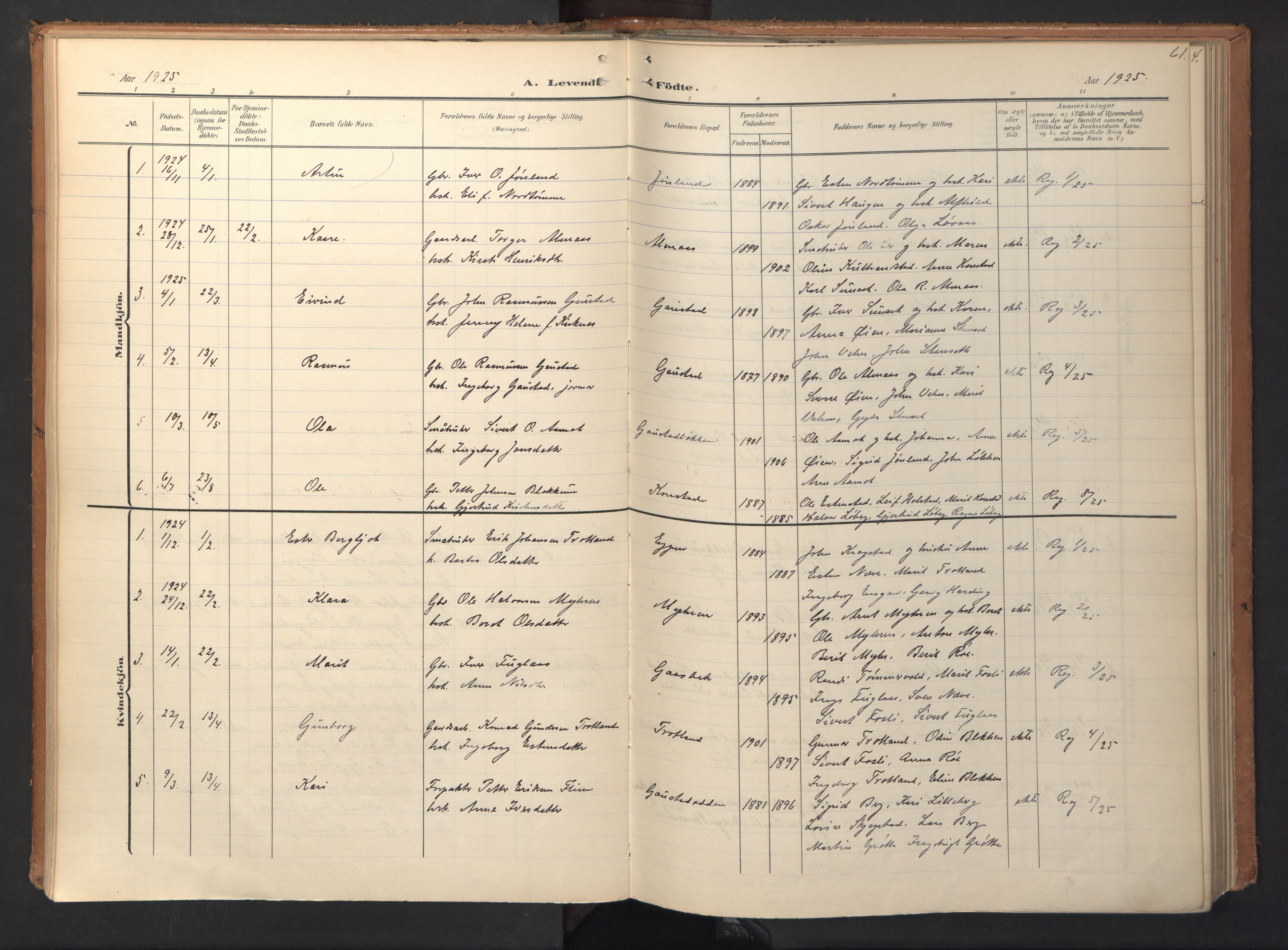 Ministerialprotokoller, klokkerbøker og fødselsregistre - Sør-Trøndelag, SAT/A-1456/694/L1128: Parish register (official) no. 694A02, 1906-1931, p. 61