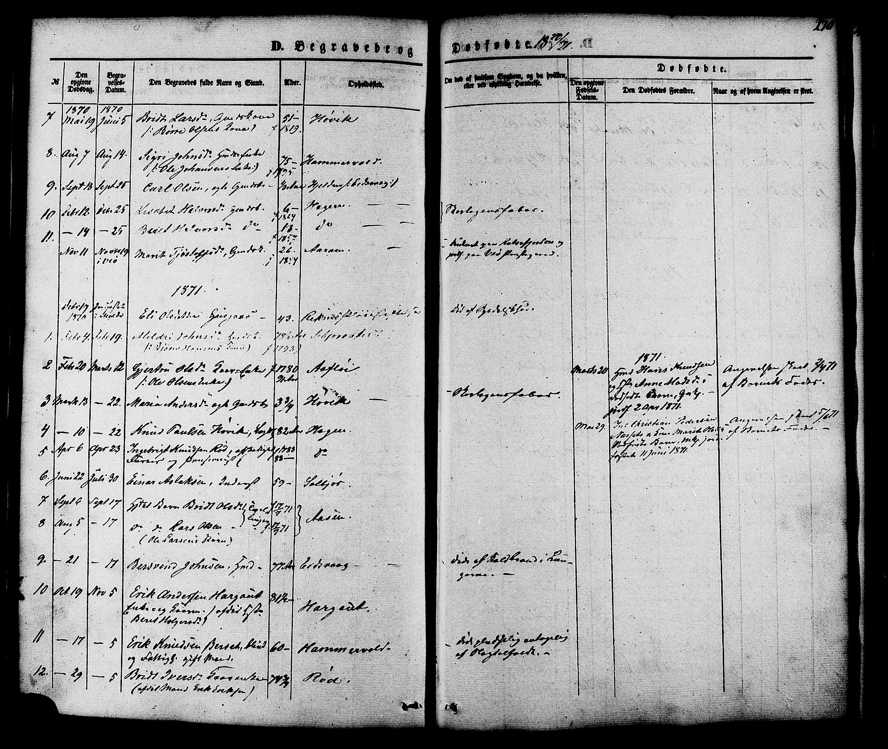 Ministerialprotokoller, klokkerbøker og fødselsregistre - Møre og Romsdal, SAT/A-1454/551/L0625: Parish register (official) no. 551A05, 1846-1879, p. 270