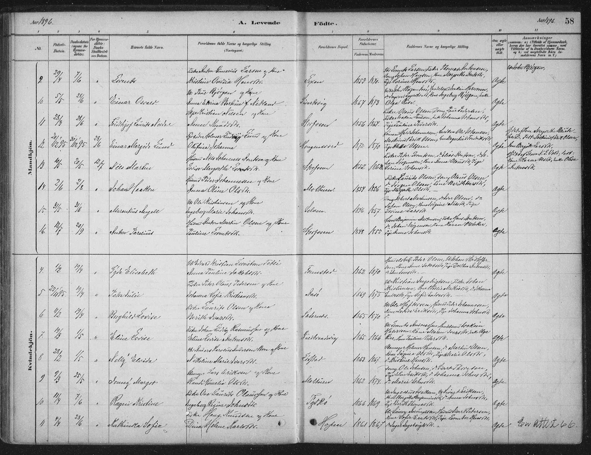 Ministerialprotokoller, klokkerbøker og fødselsregistre - Sør-Trøndelag, SAT/A-1456/662/L0755: Parish register (official) no. 662A01, 1879-1905, p. 58
