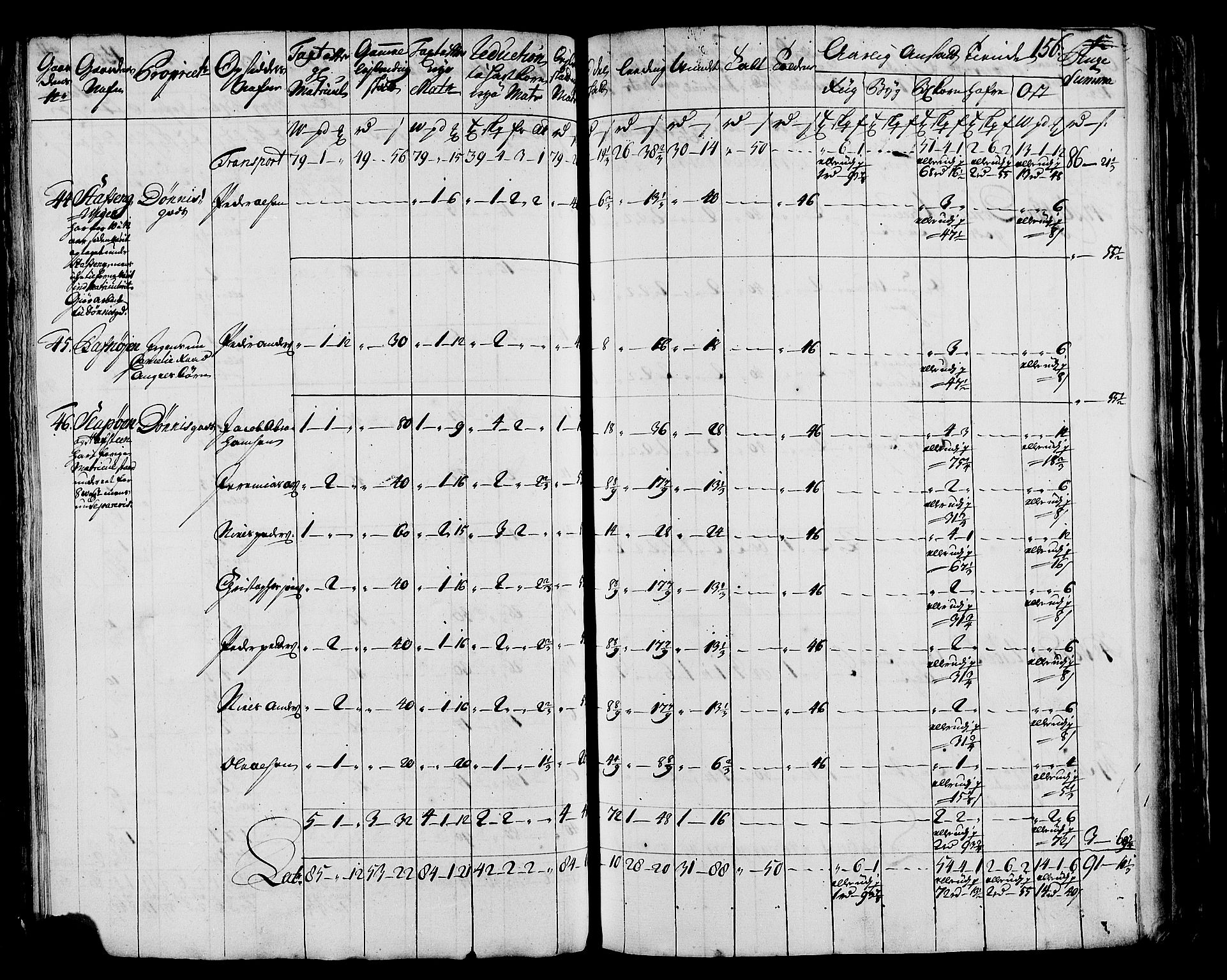 Rentekammeret inntil 1814, Realistisk ordnet avdeling, AV/RA-EA-4070/N/Nb/Nbf/L0171: Helgeland matrikkelprotokoll, 1723, p. 158