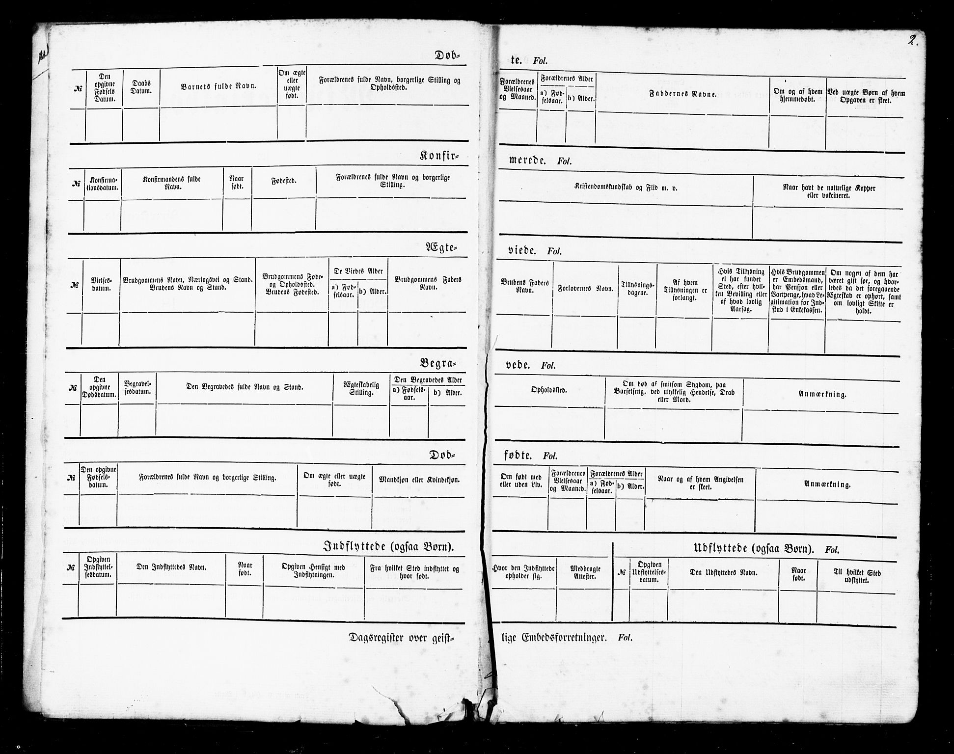 Ministerialprotokoller, klokkerbøker og fødselsregistre - Møre og Romsdal, SAT/A-1454/541/L0545: Parish register (official) no. 541A02, 1872-1886, p. 2