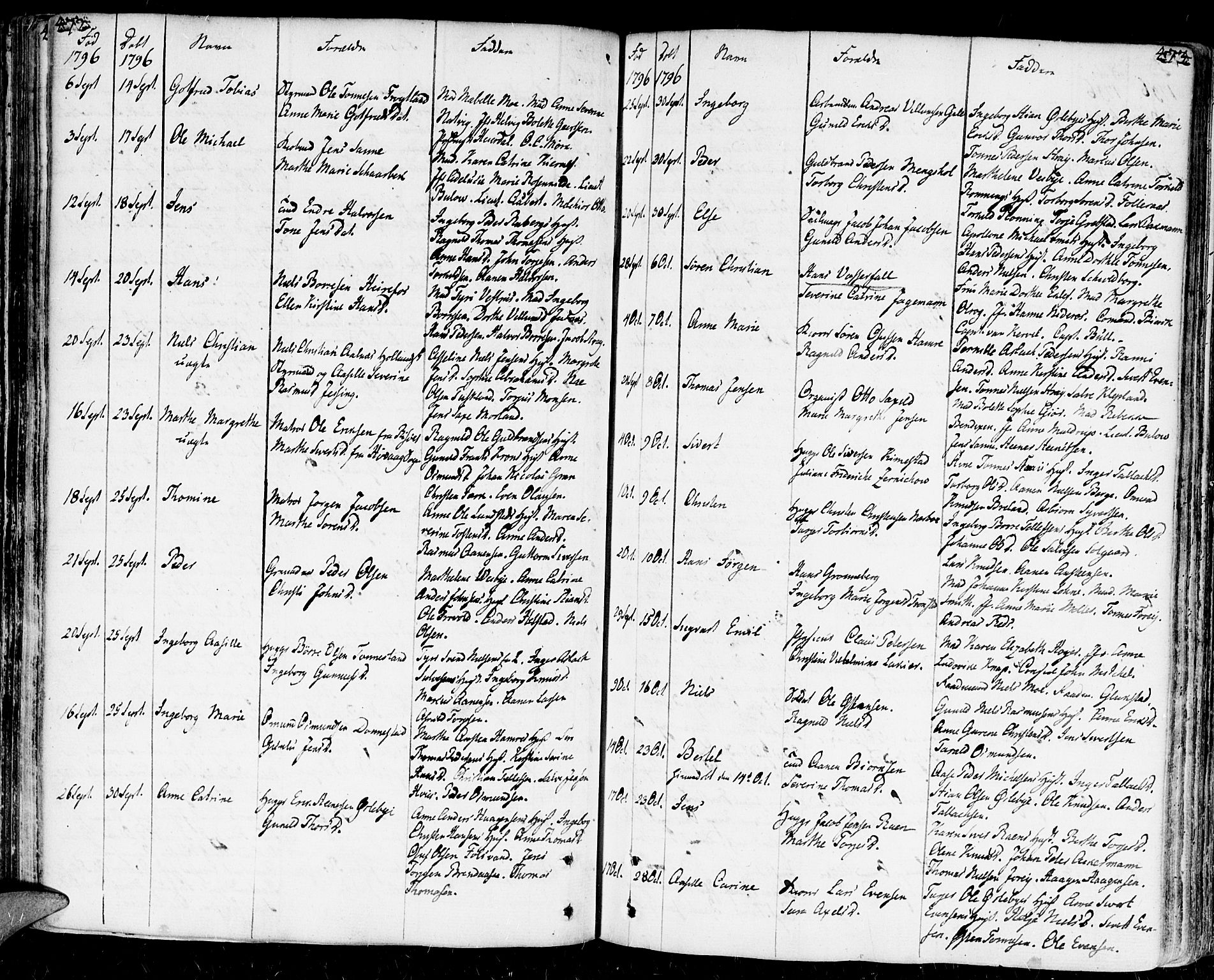 Kristiansand domprosti, SAK/1112-0006/F/Fa/L0003: Parish register (official) no. A 3, 1778-1818, p. 472-473