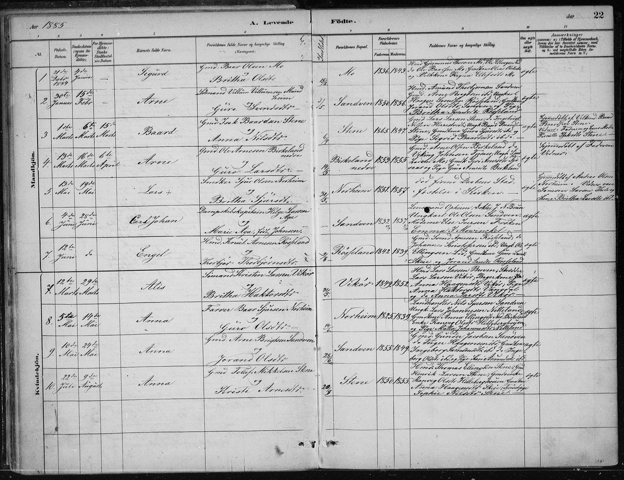 Kvam sokneprestembete, AV/SAB-A-76201/H/Haa: Parish register (official) no. B  1, 1880-1908, p. 22